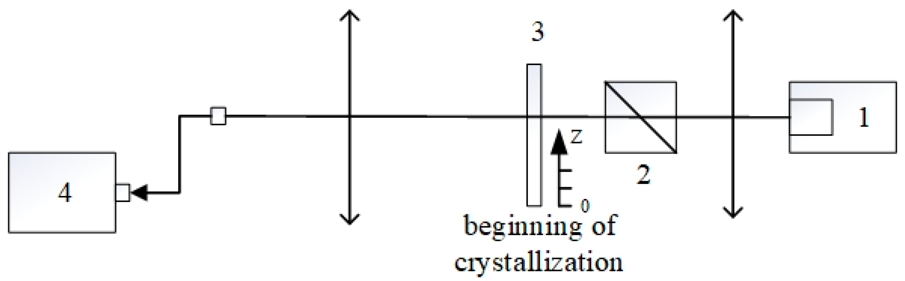 Ceramics 05 00085 g001 Ceramics 05 00085 g001