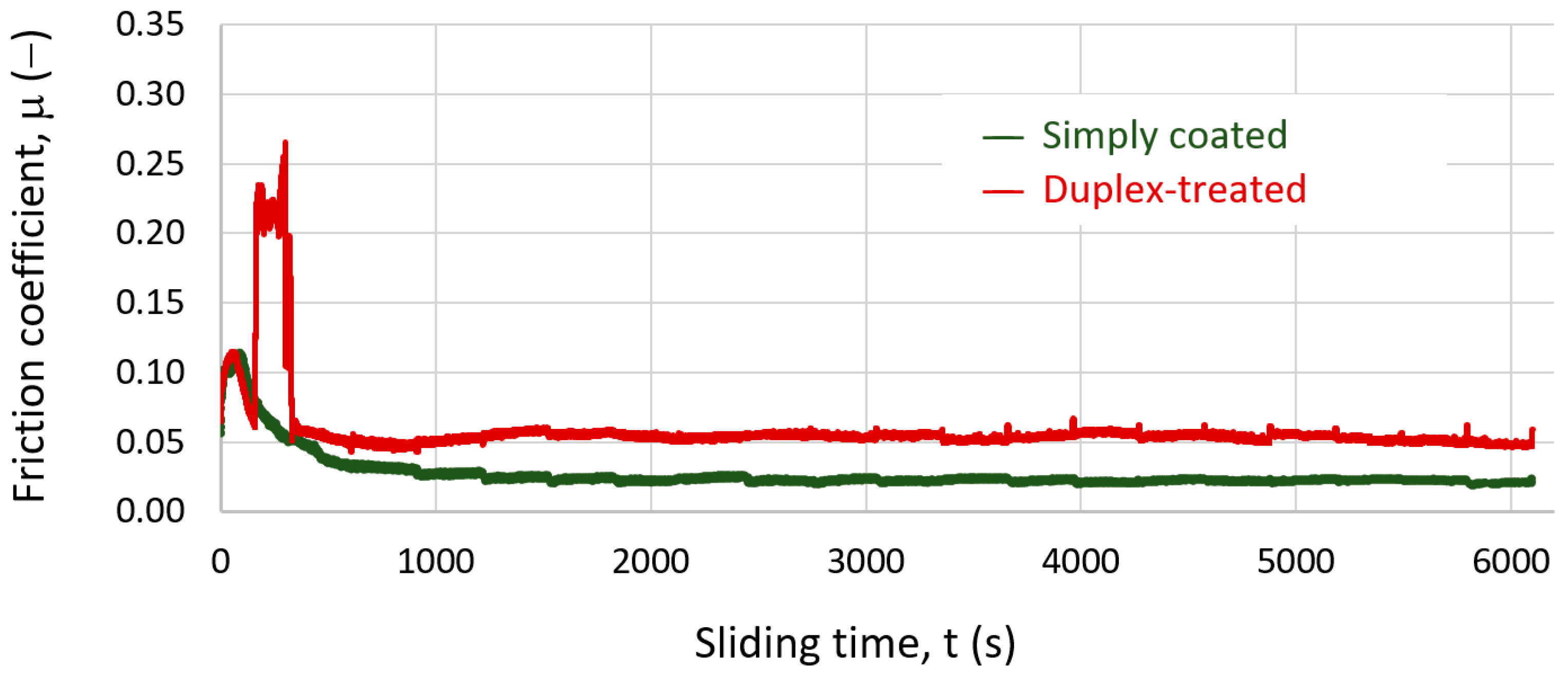 Ceramics 05 00086 g006