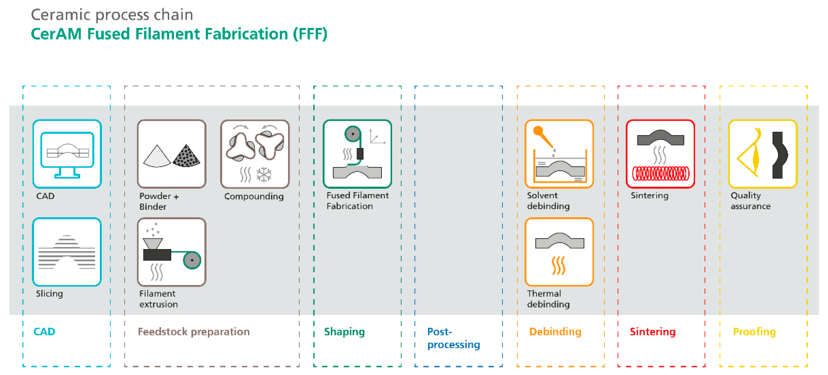Ceramics 05 00087 g002