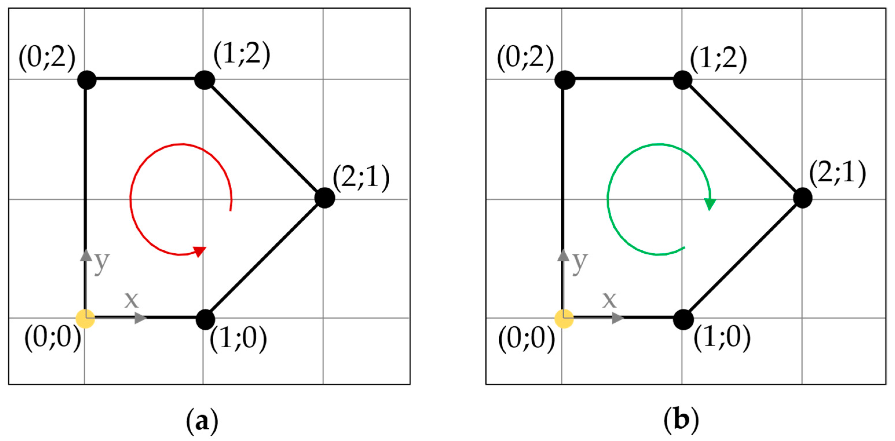 Ceramics 05 00087 g004