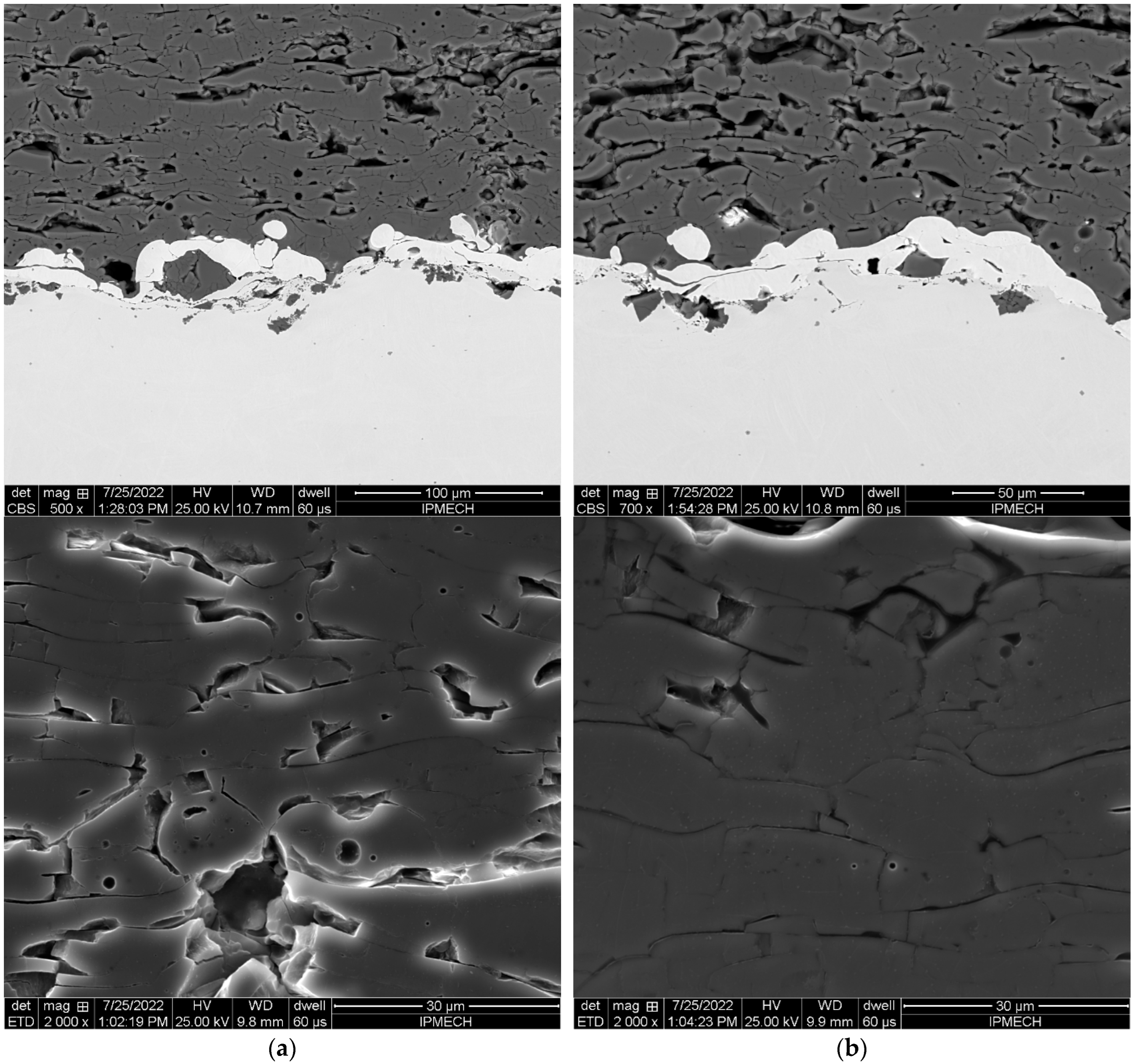 Ceramics 05 00088 g005 Ceramics 05 00088 g005