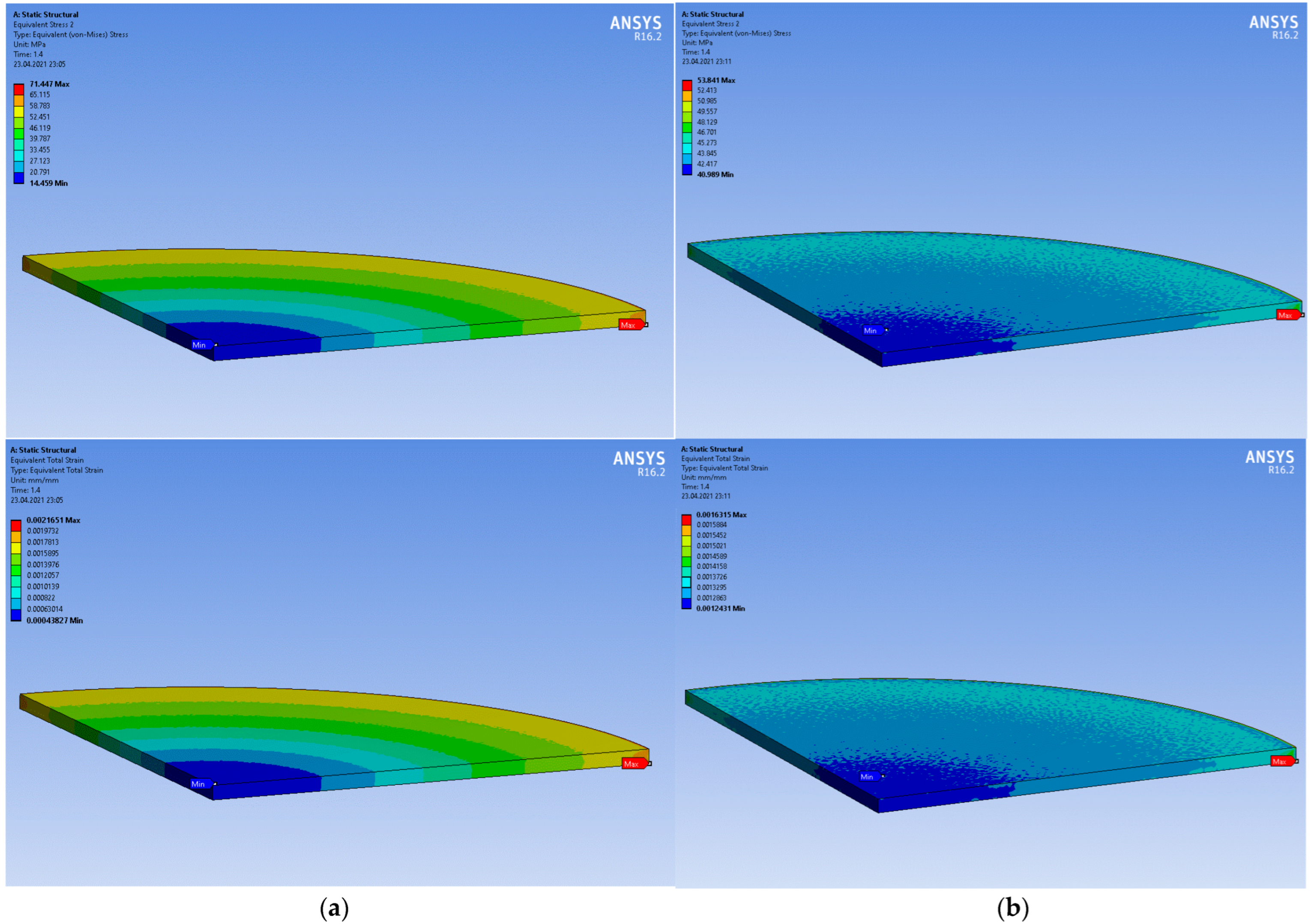 Ceramics 05 00088 g008 Ceramics 05 00088 g008