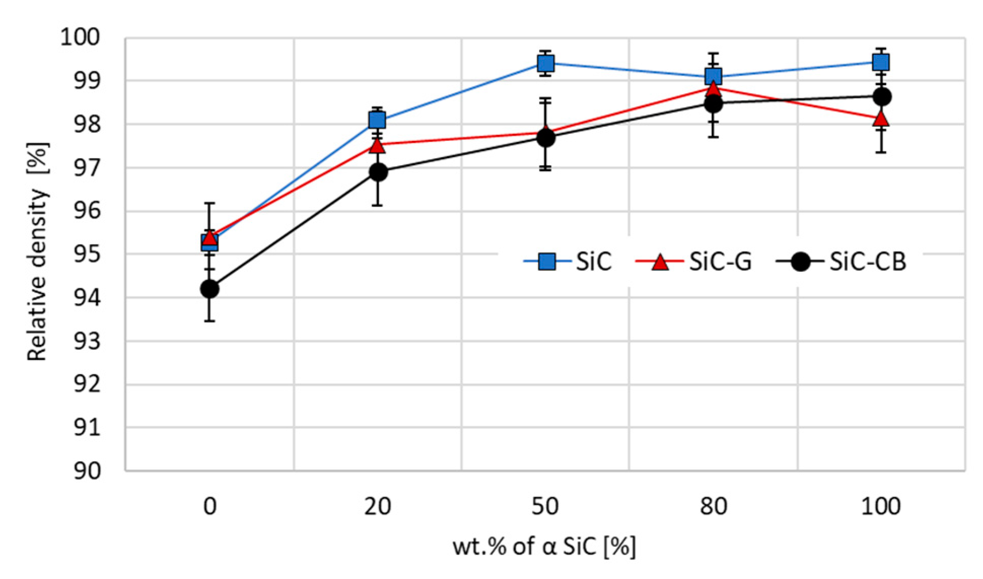 Ceramics 05 00089 g005