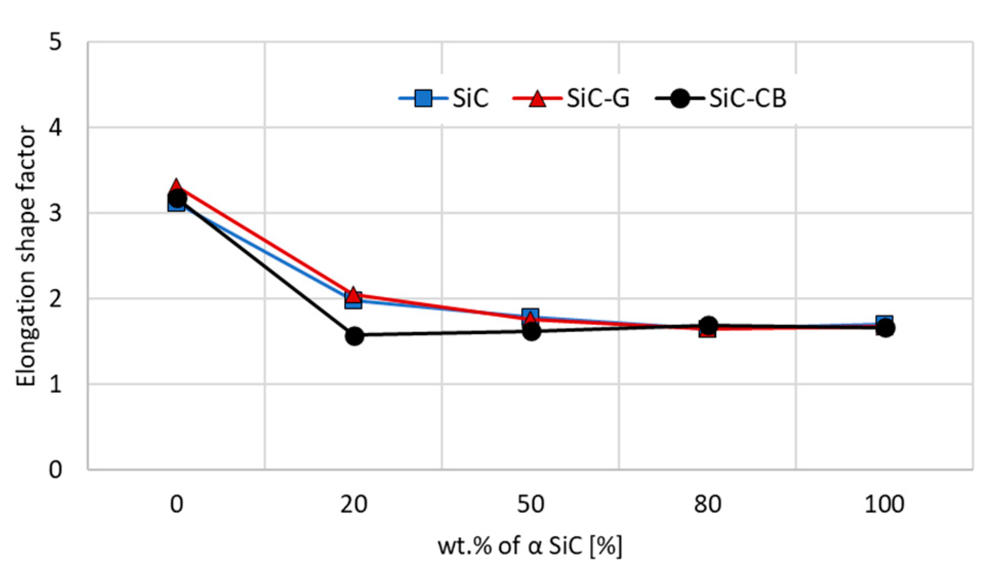 Ceramics 05 00089 g007