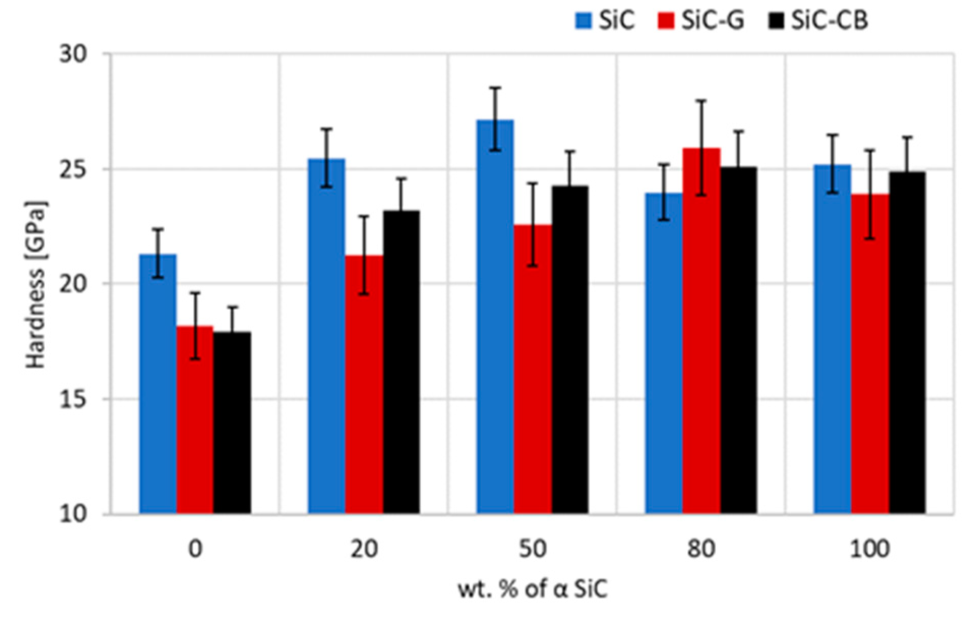 Ceramics 05 00089 g008