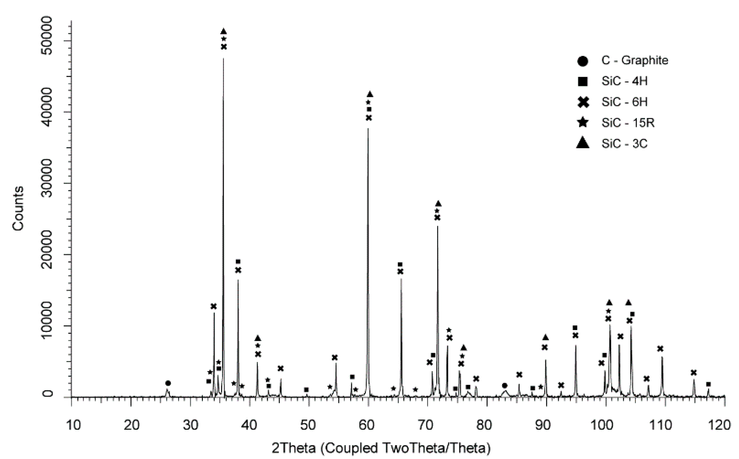 Ceramics 05 00089 g009