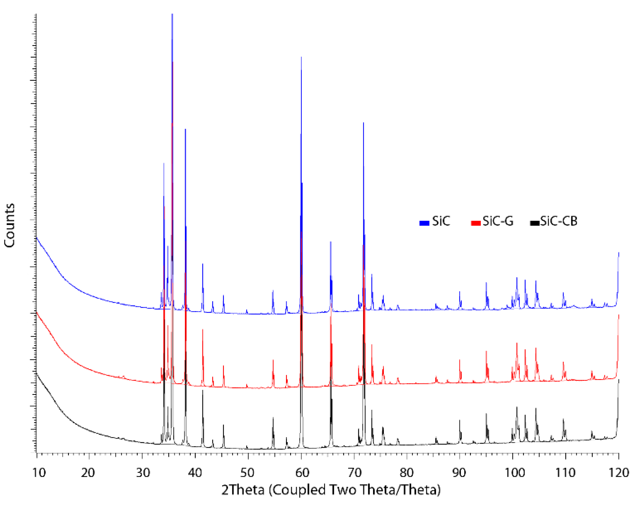 Ceramics 05 00089 g010