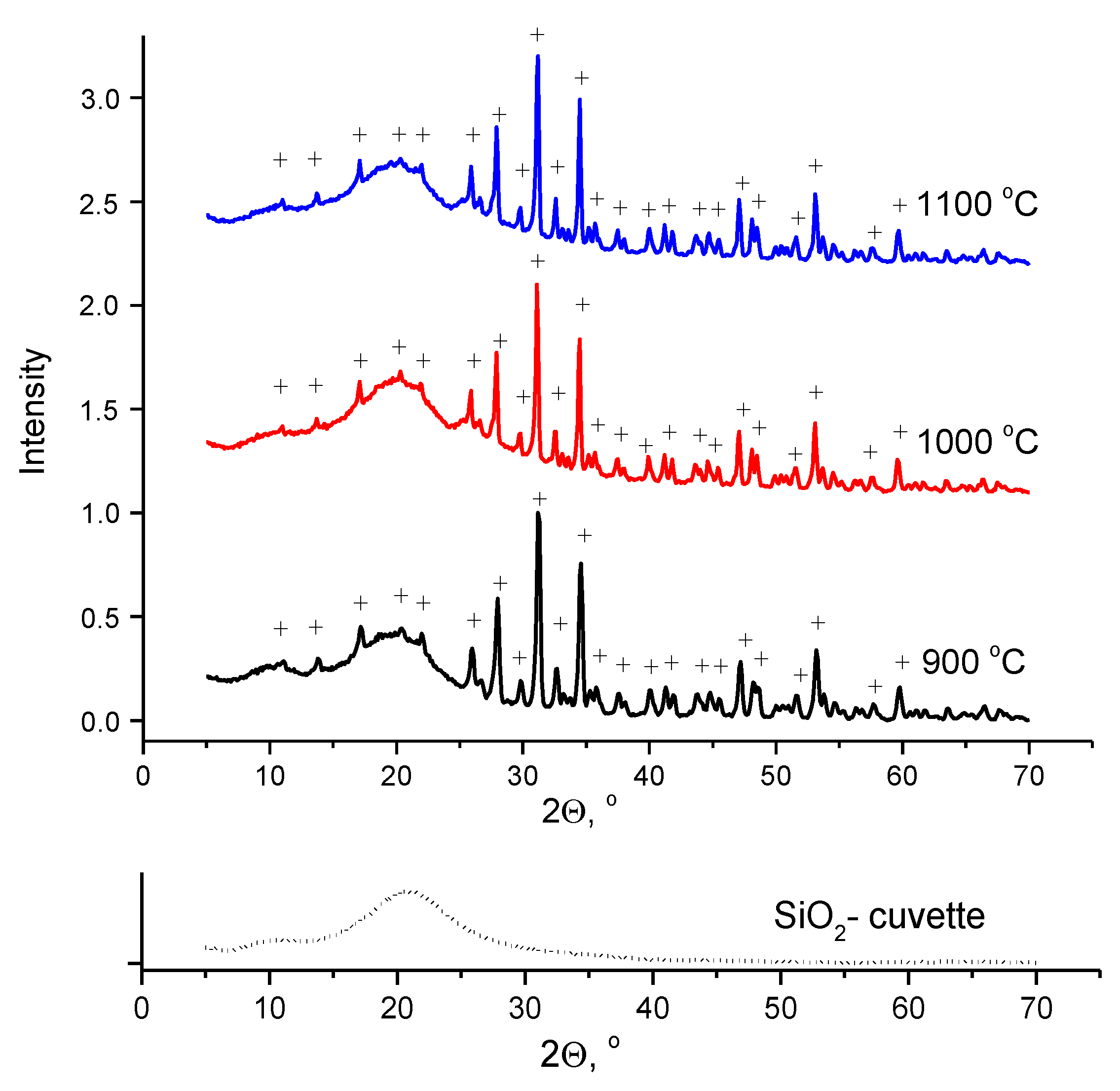 Ceramics 05 00090 g007