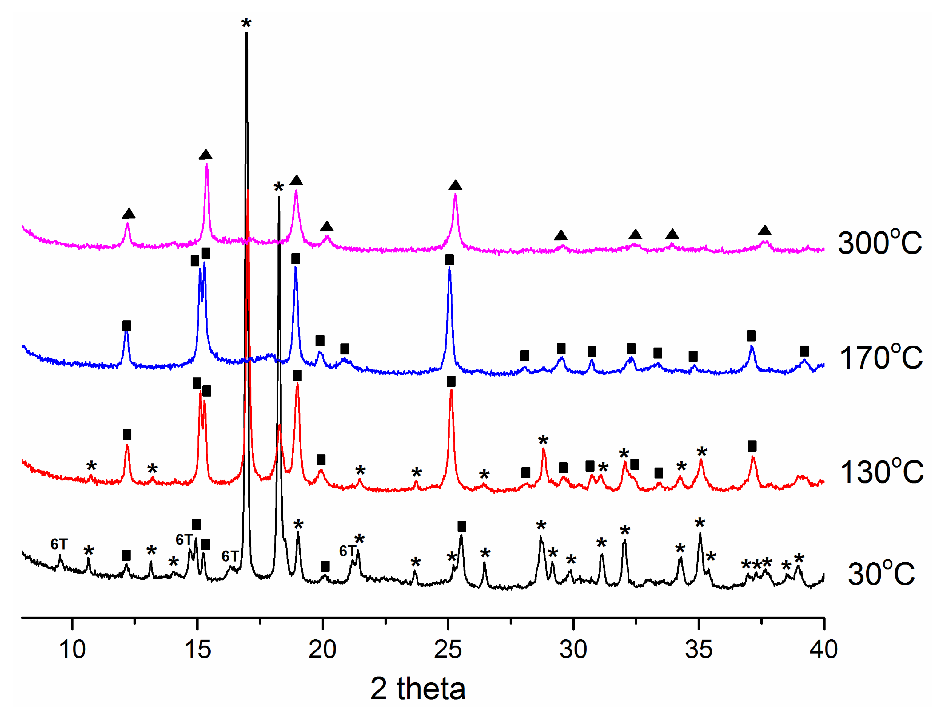 Ceramics 06 00002 g005