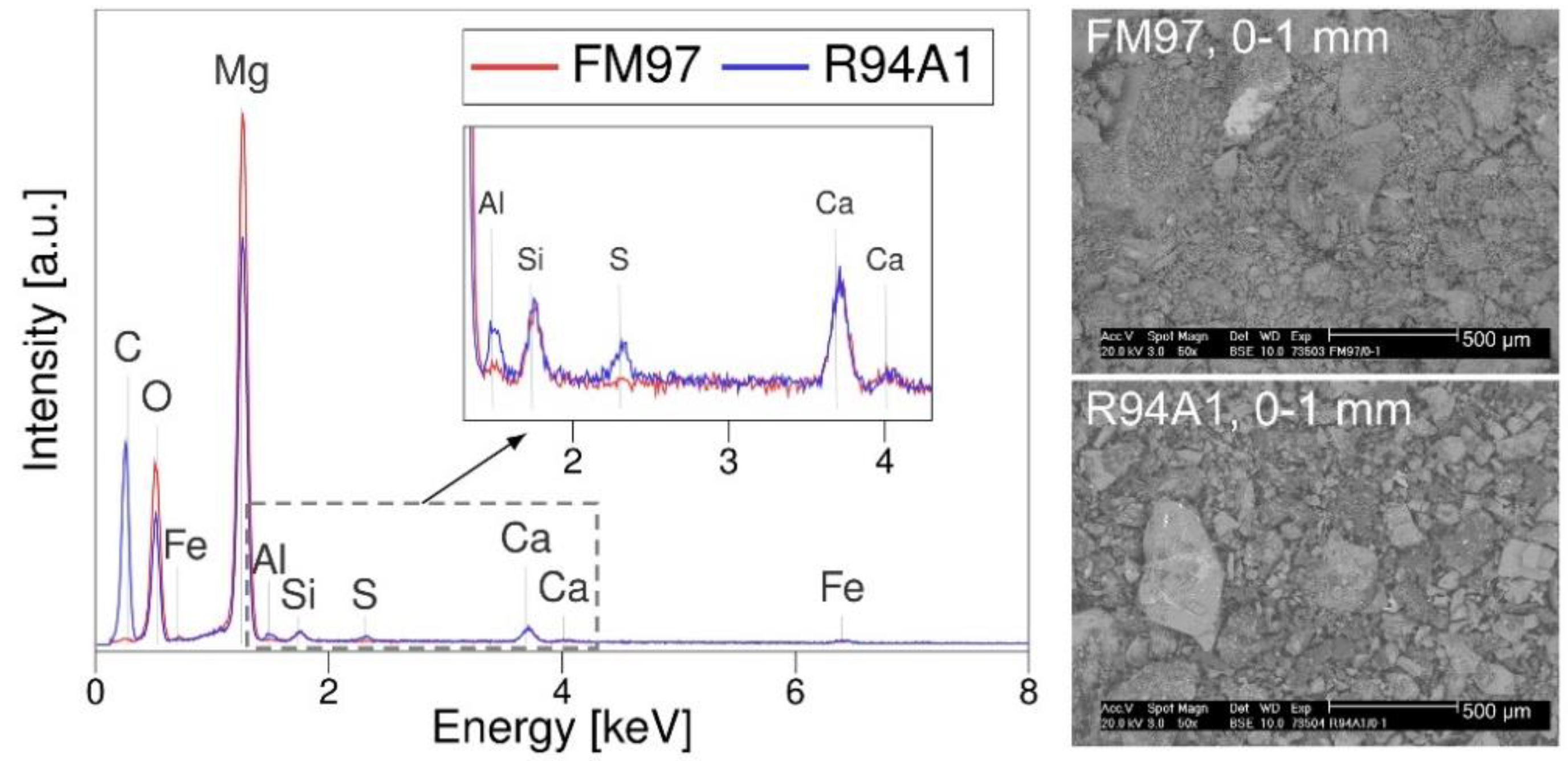 Ceramics 06 00003 g002