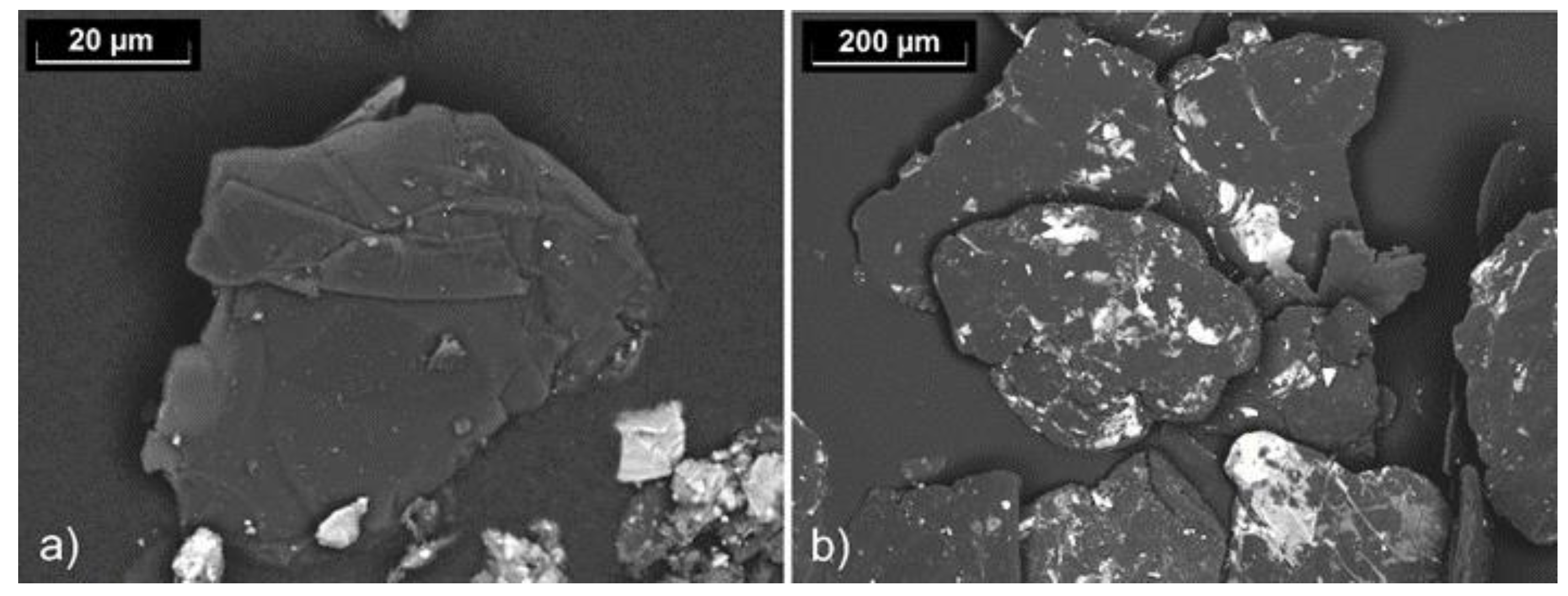 Ceramics 06 00003 g005