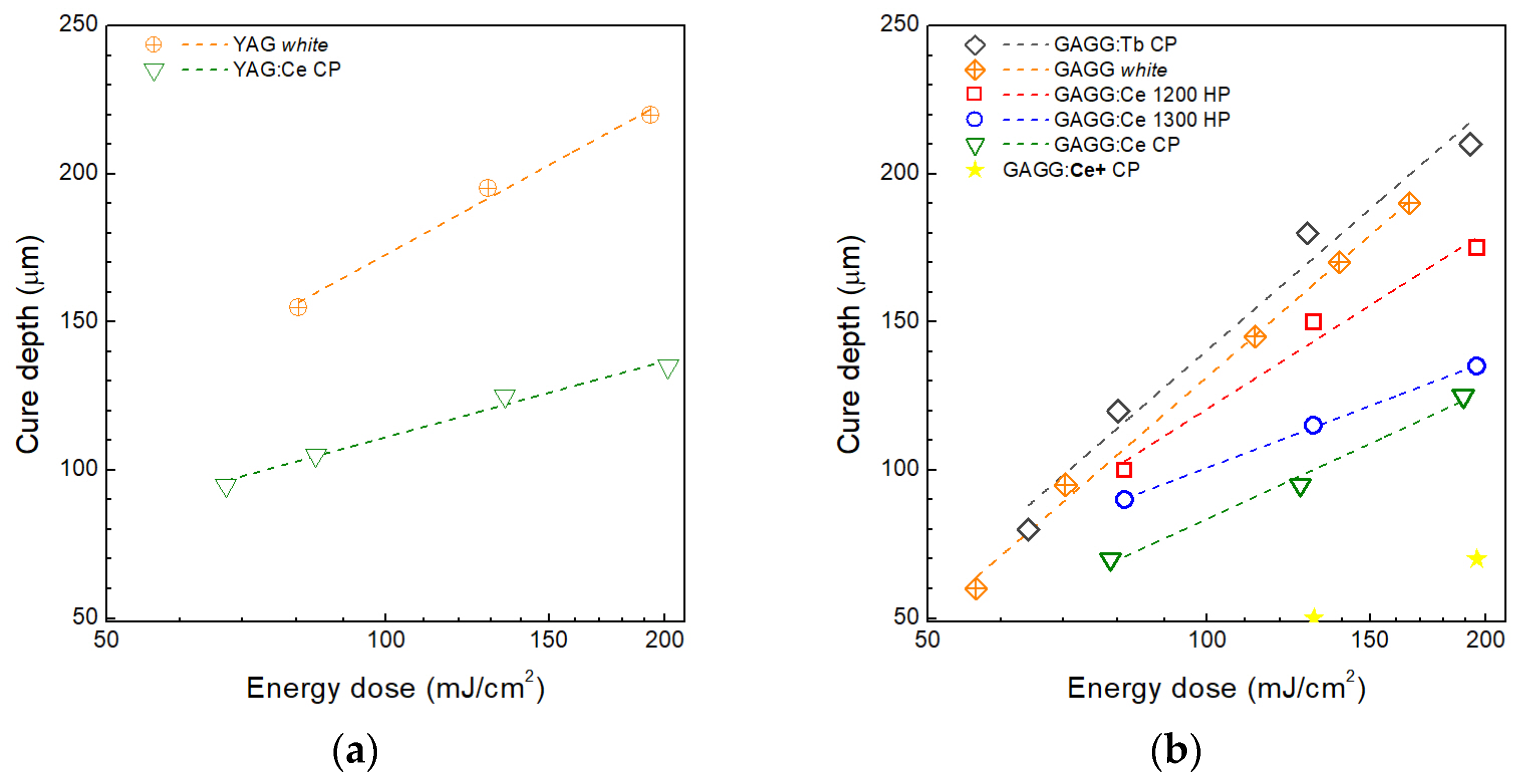 Ceramics 06 00004 g003 Ceramics 06 00004 g003