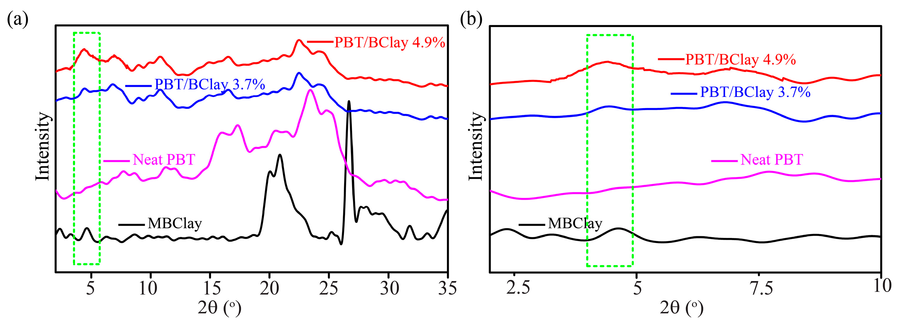 Ceramics 06 00005 g003 Ceramics 06 00005 g003
