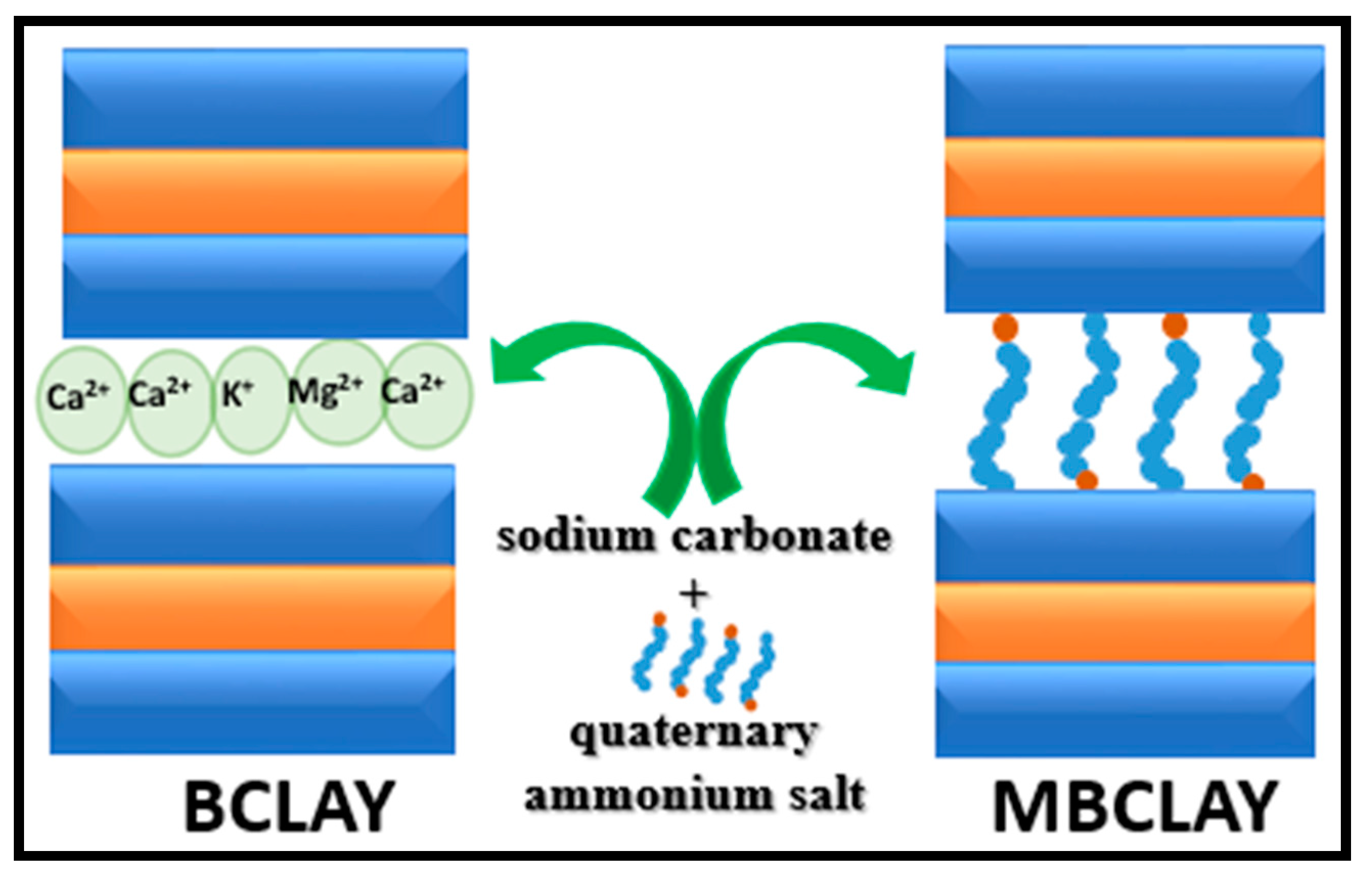 Ceramics 06 00005 sch001 Ceramics 06 00005 sch001