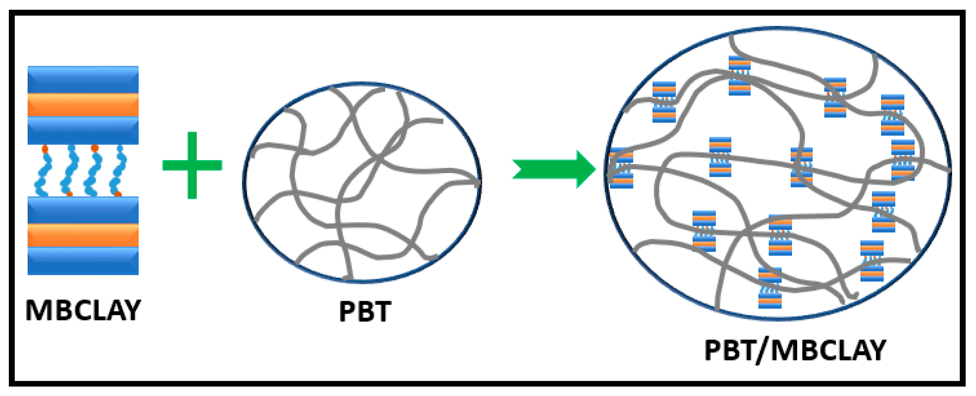 Ceramics 06 00005 sch002 Ceramics 06 00005 sch002