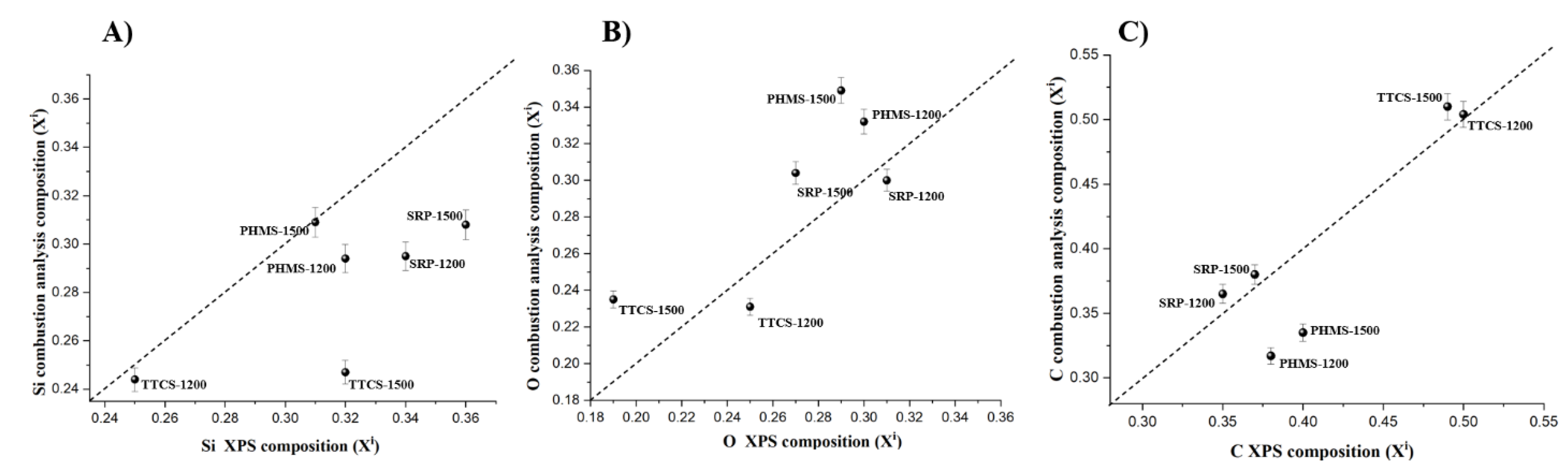 Ceramics 06 00006 g003 Ceramics 06 00006 g003