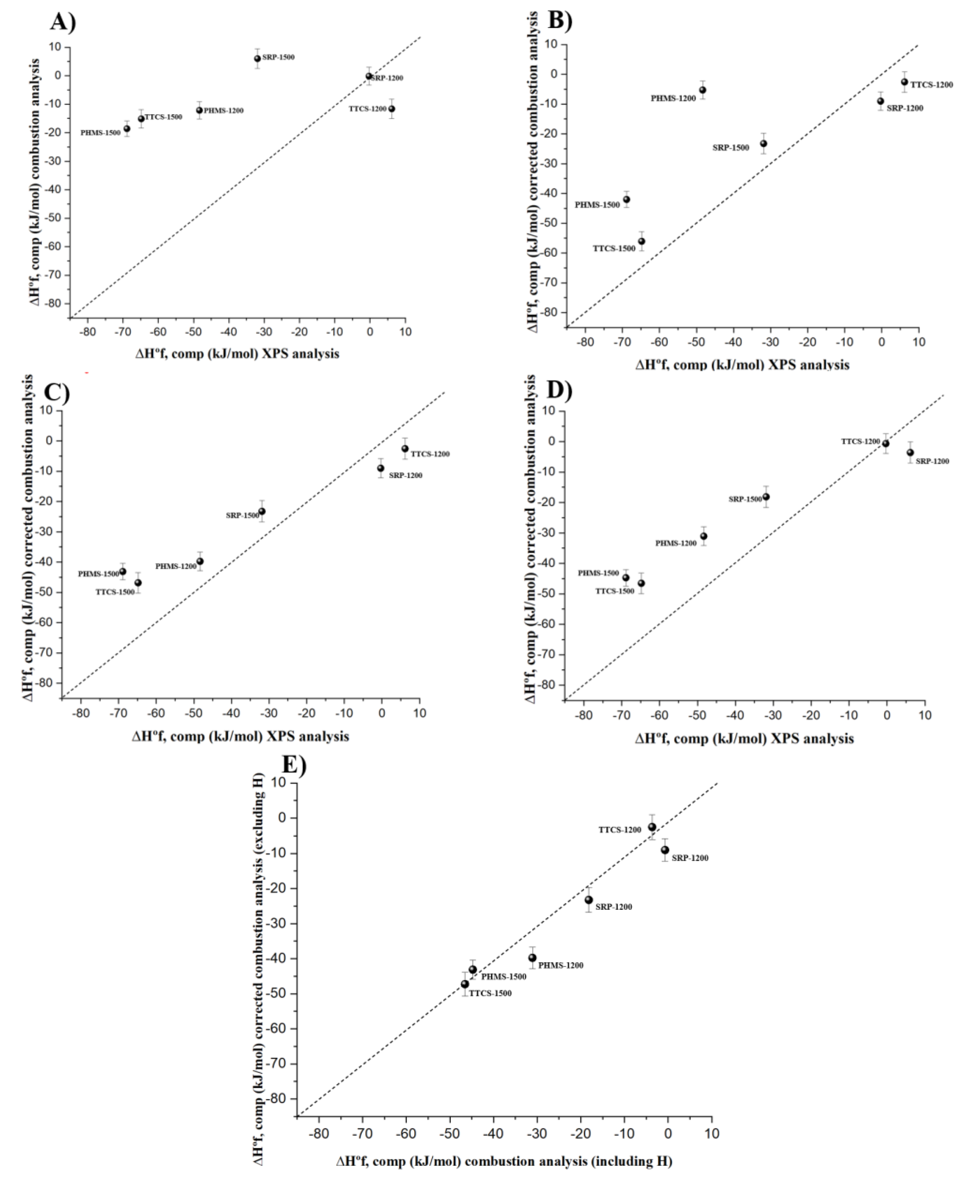 Ceramics 06 00006 g004 Ceramics 06 00006 g004
