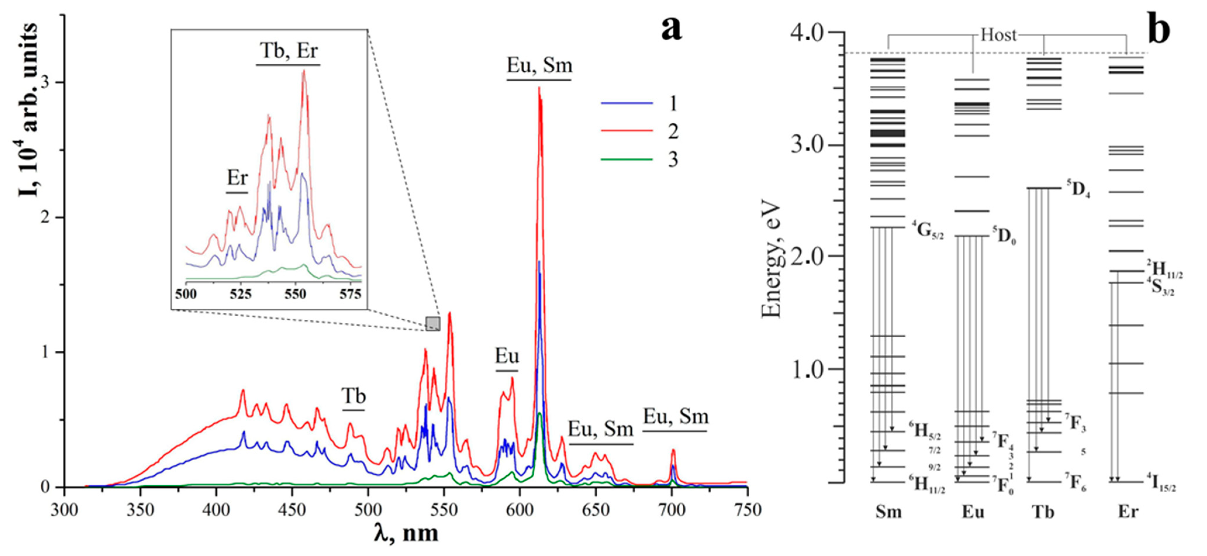 Ceramics 06 00007 g005