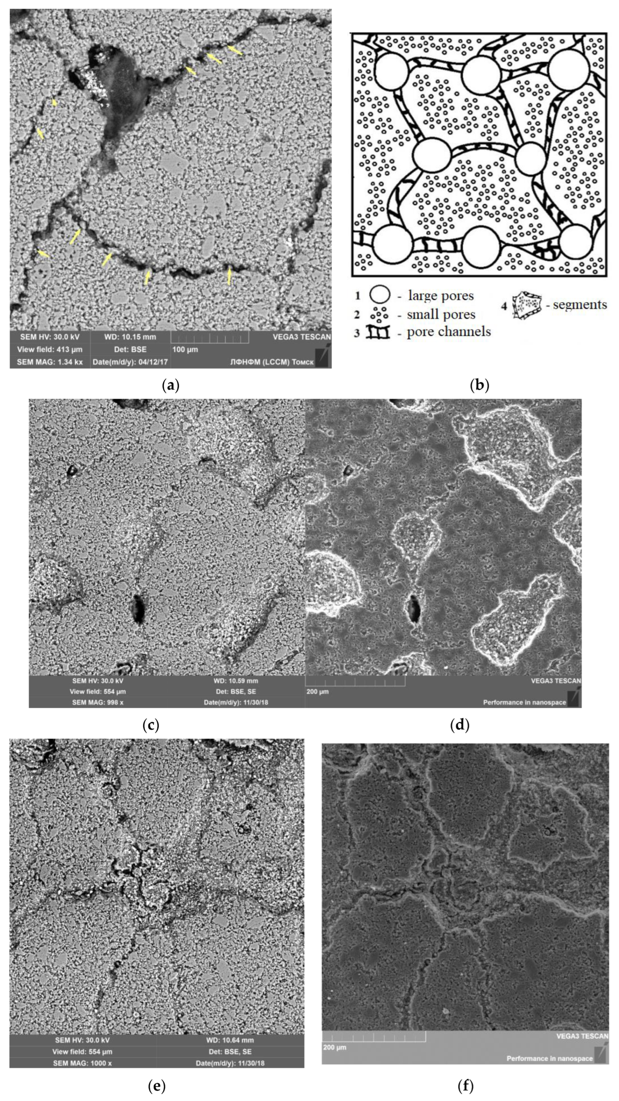 Ceramics 06 00008 g002 Ceramics 06 00008 g002