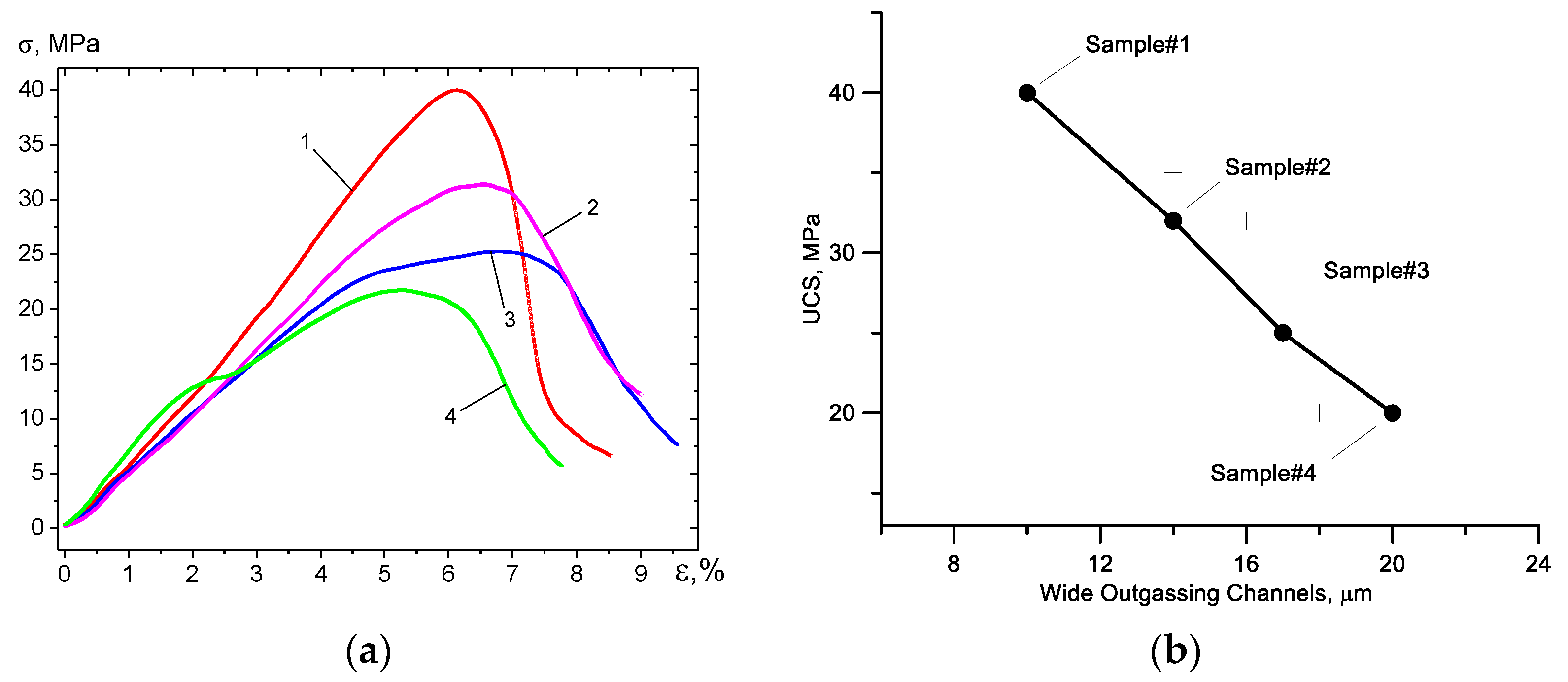 Ceramics 06 00008 g003 Ceramics 06 00008 g003