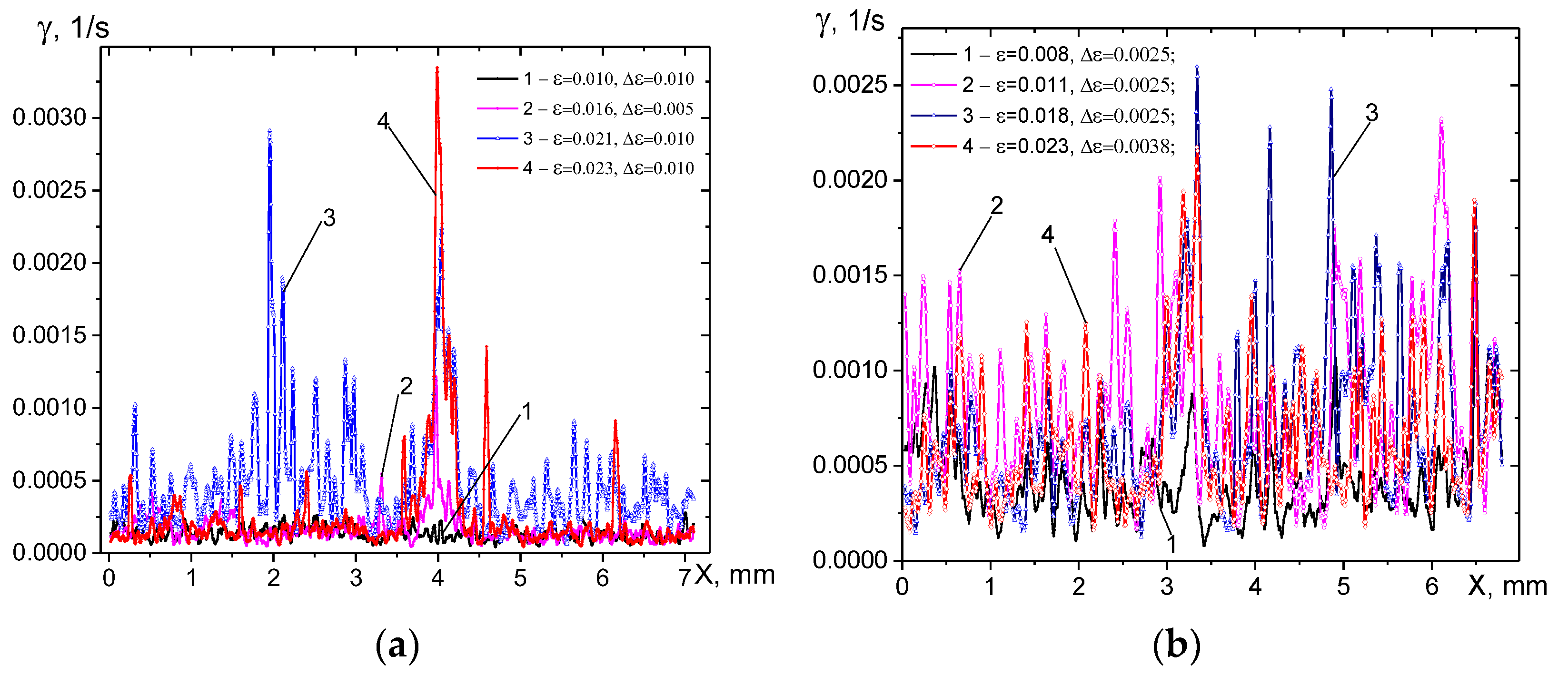 Ceramics 06 00008 g007 Ceramics 06 00008 g007