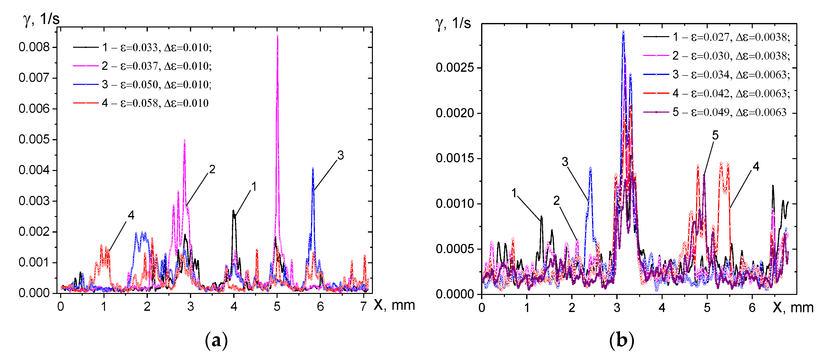 Ceramics 06 00008 g010 Ceramics 06 00008 g010