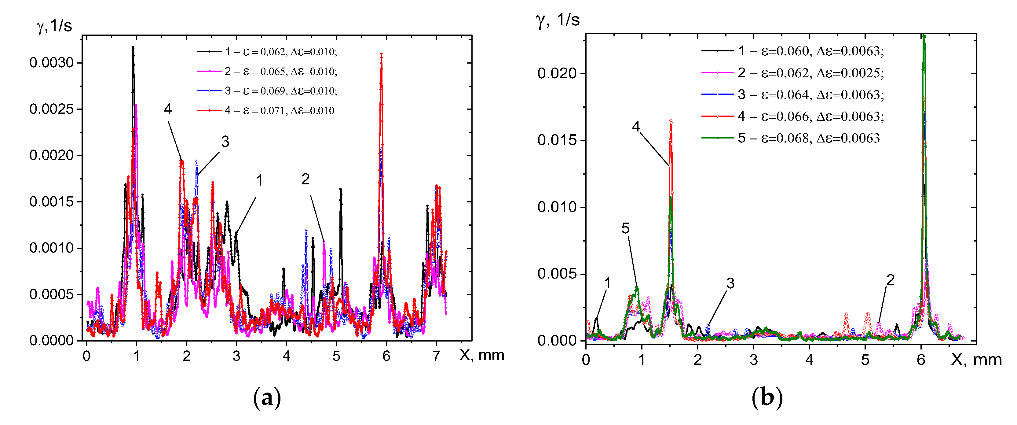 Ceramics 06 00008 g013 Ceramics 06 00008 g013