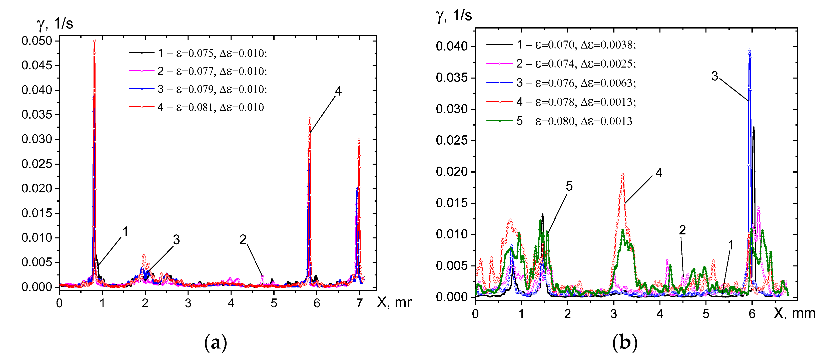 Ceramics 06 00008 g016 Ceramics 06 00008 g016