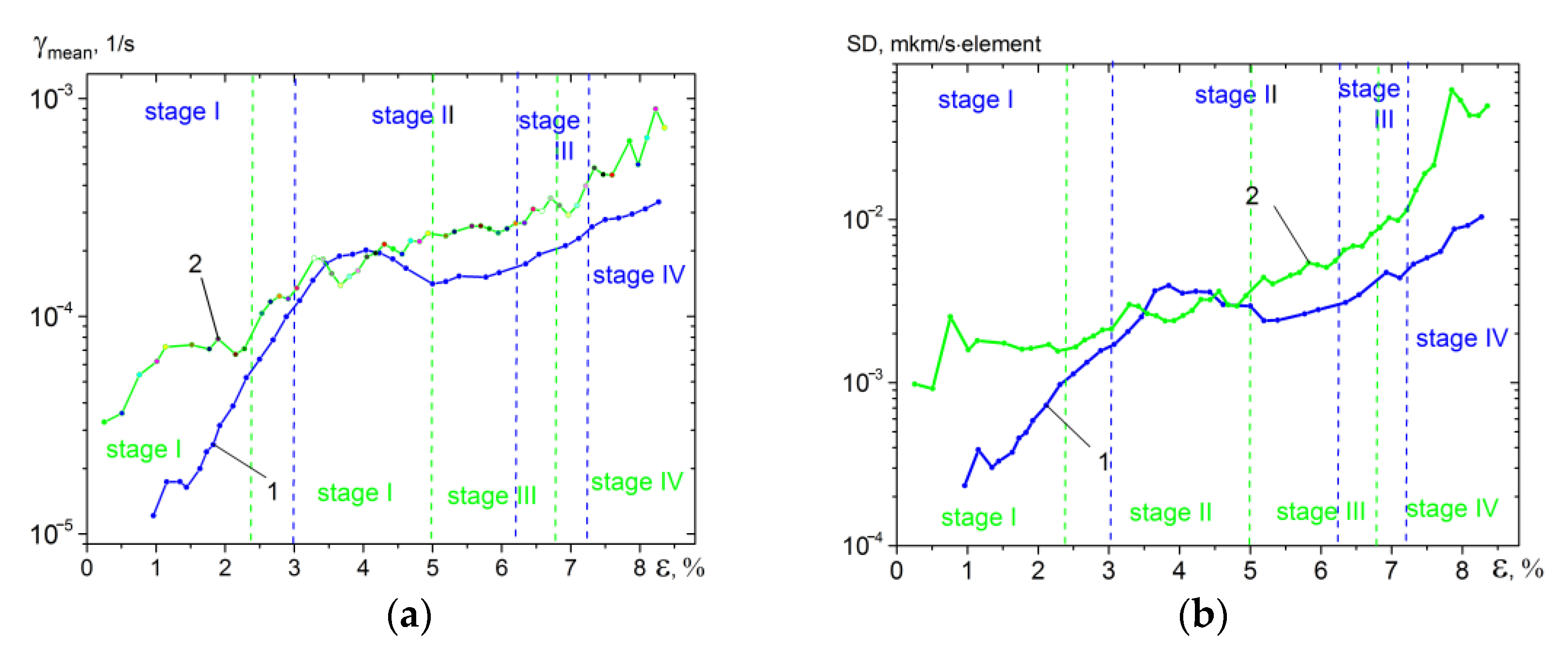 Ceramics 06 00008 g017 Ceramics 06 00008 g017