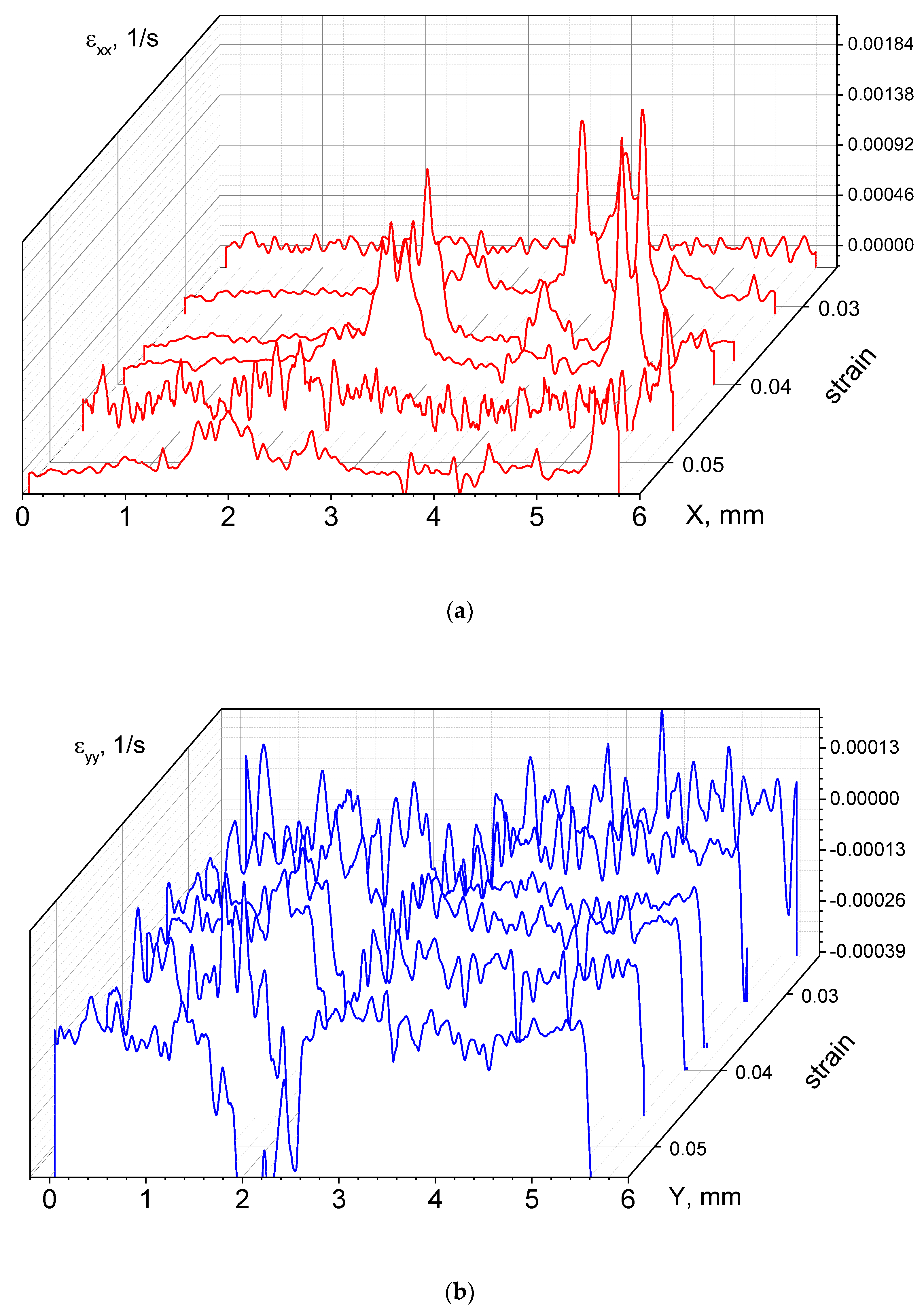 Ceramics 06 00008 g018 Ceramics 06 00008 g018
