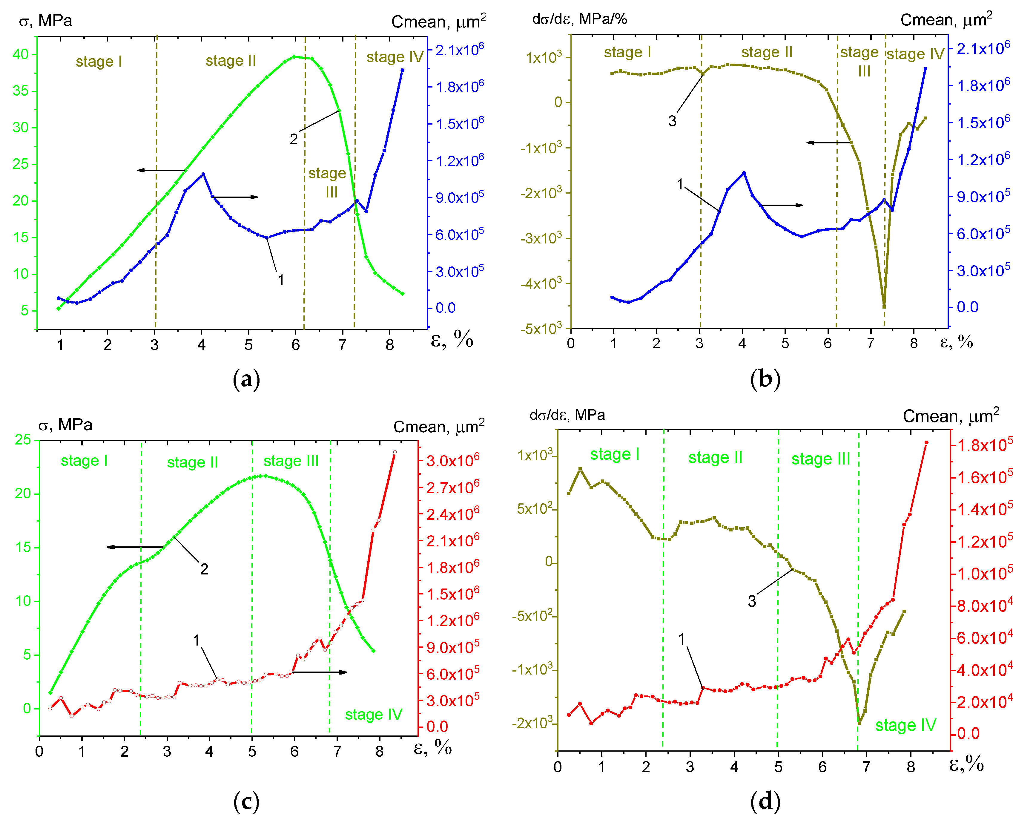 Ceramics 06 00008 g024 Ceramics 06 00008 g024