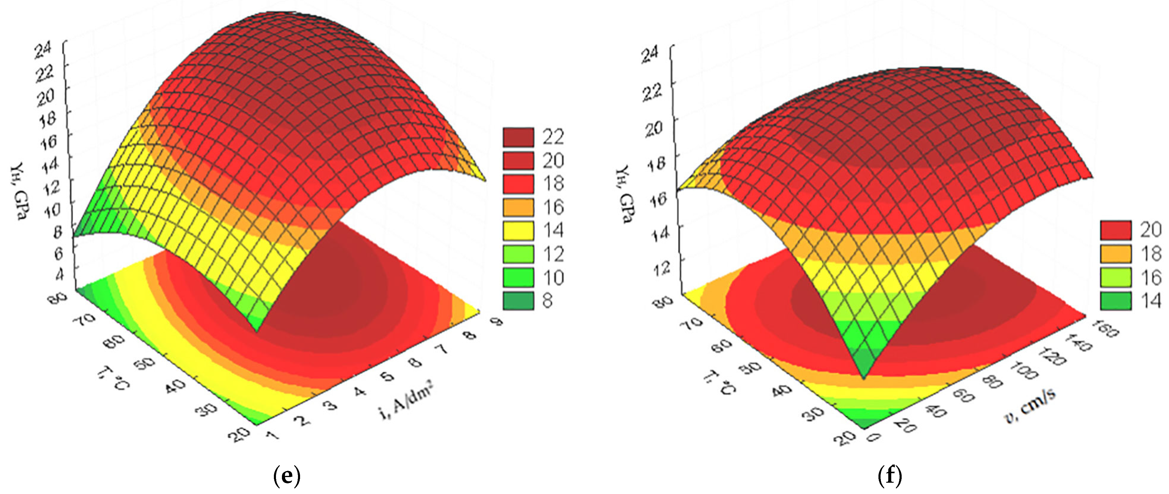 Ceramics 06 00010 g002b Ceramics 06 00010 g002b