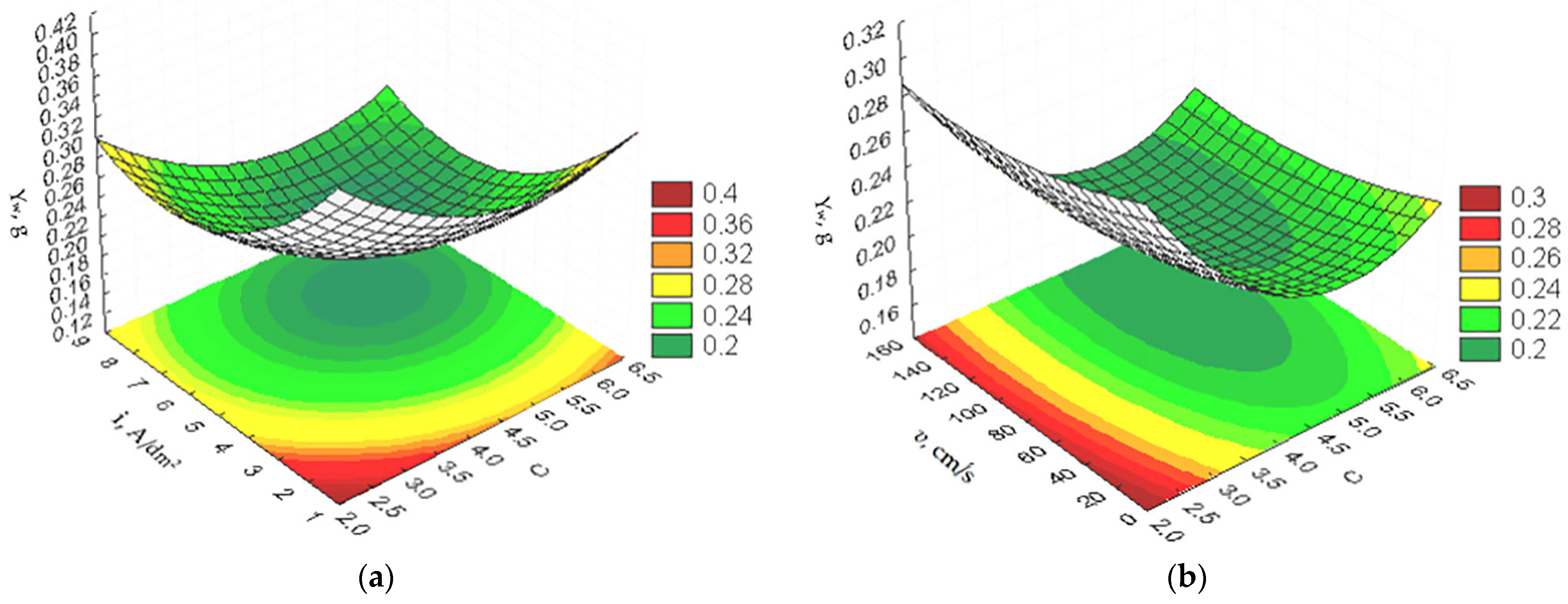Ceramics 06 00010 g003a Ceramics 06 00010 g003a