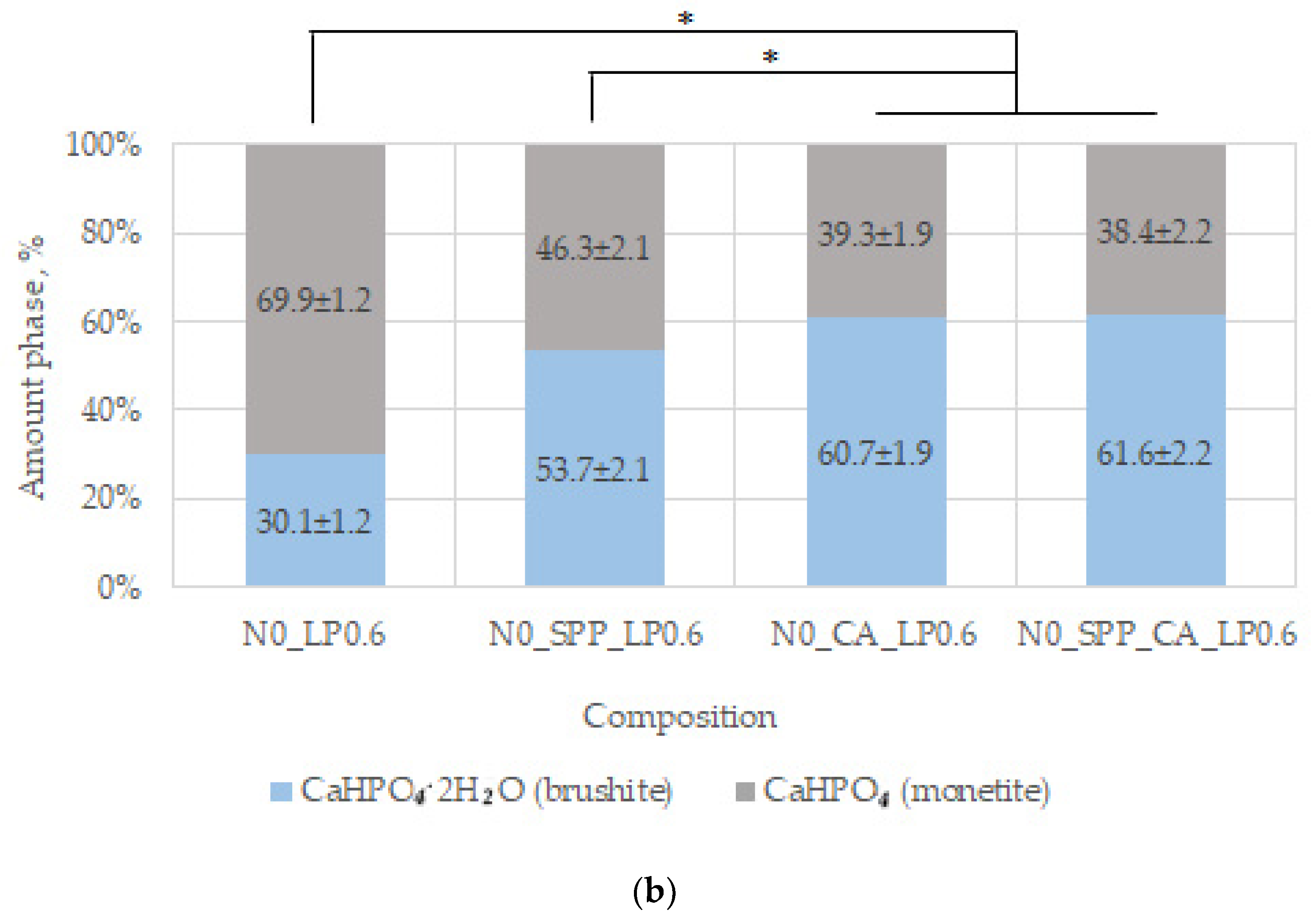 Ceramics 06 00011 g003b