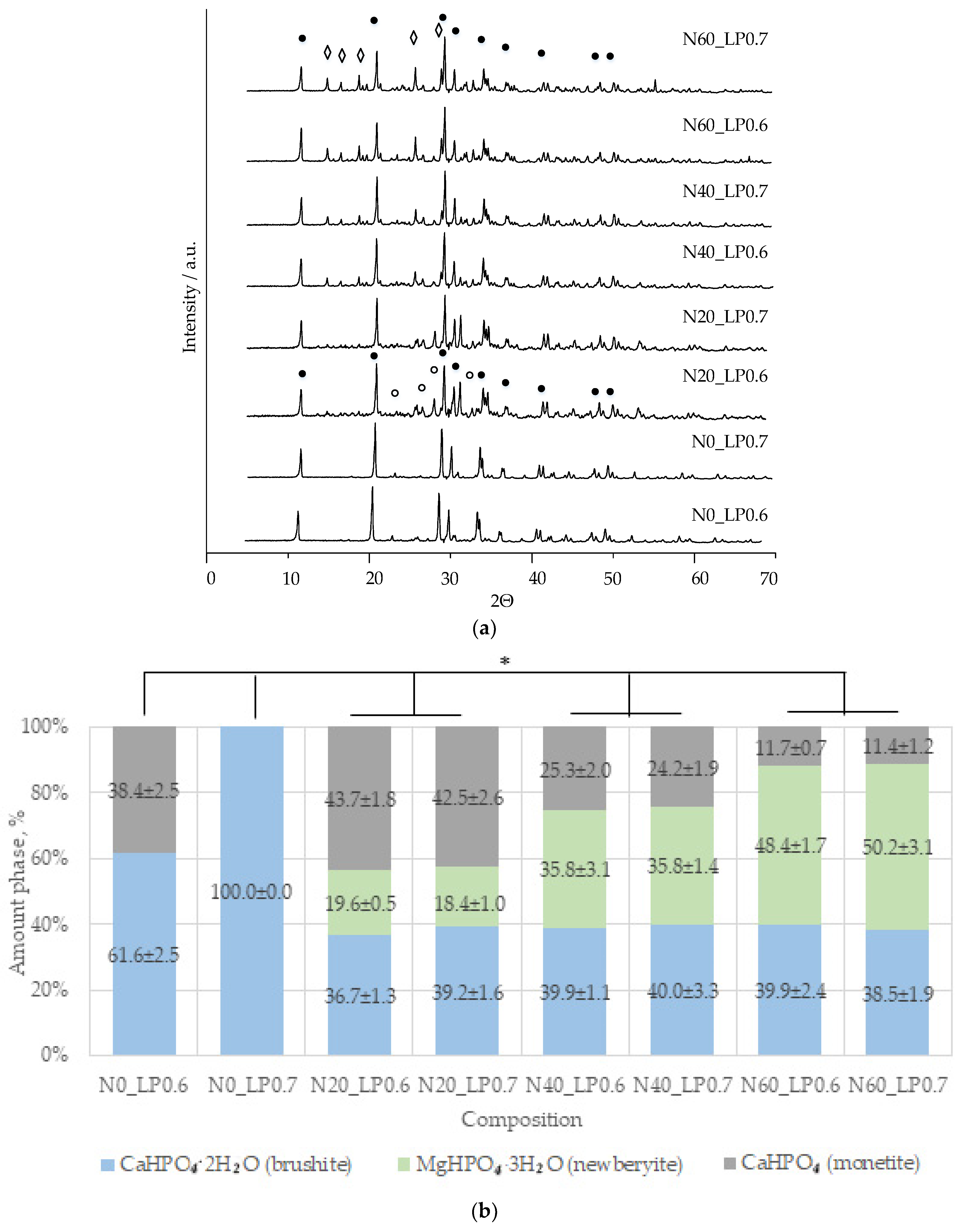 Ceramics 06 00011 g004