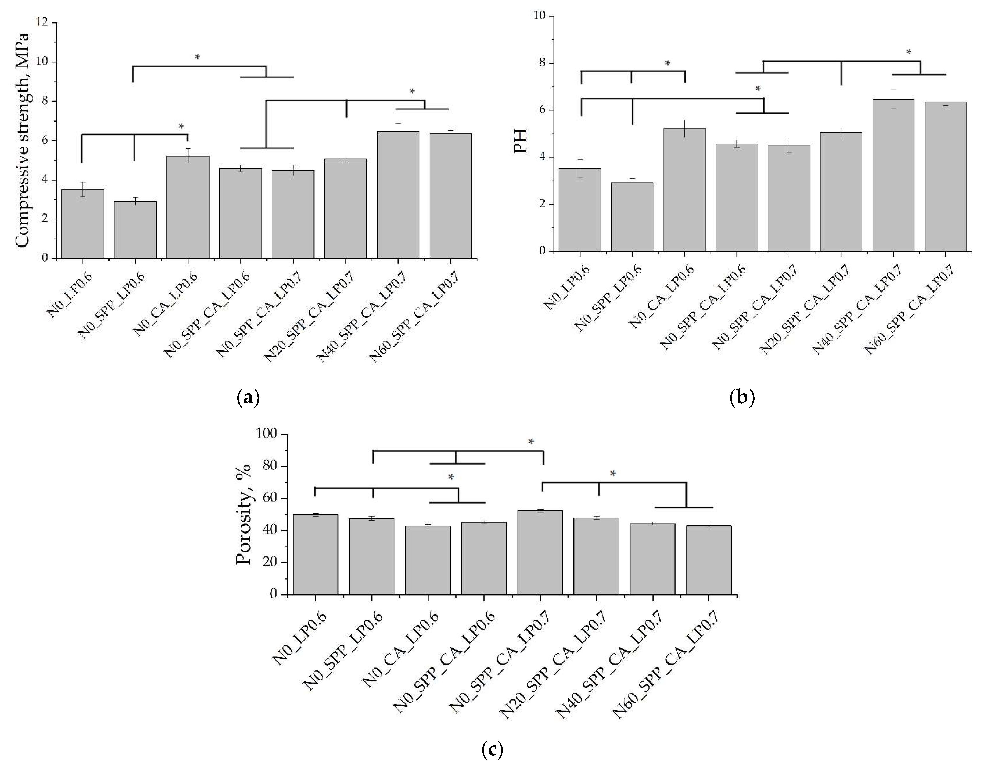 Ceramics 06 00011 g006