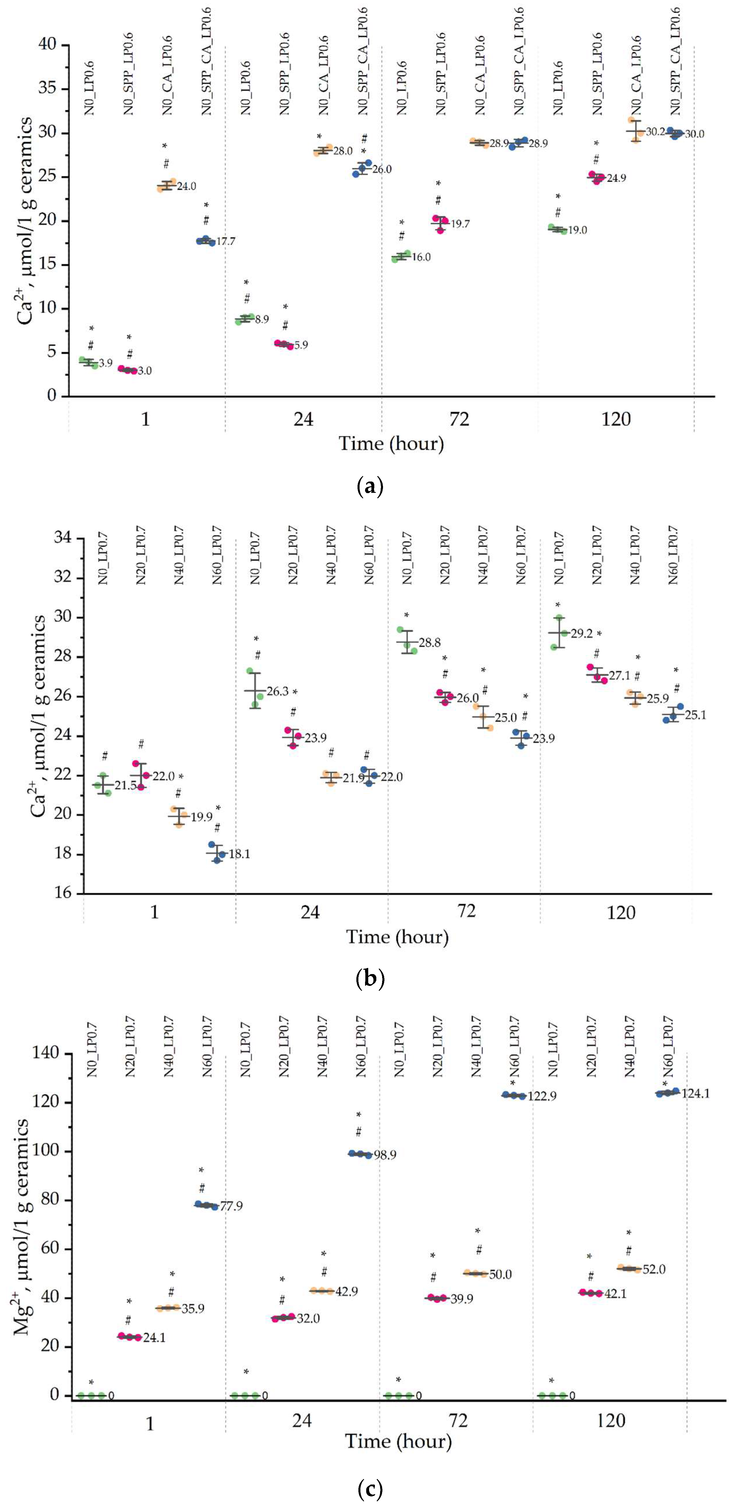 Ceramics 06 00011 g007