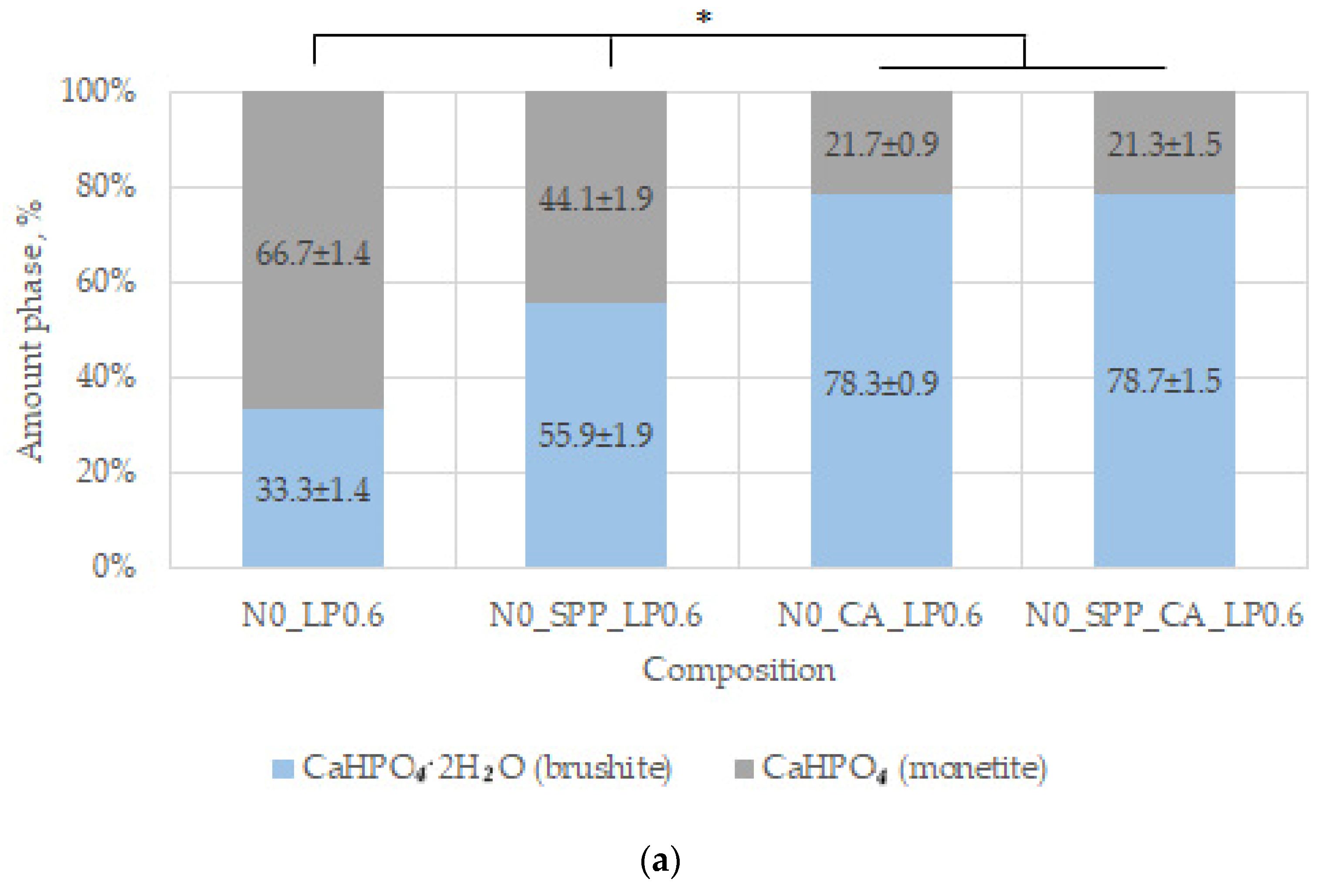 Ceramics 06 00011 g009a