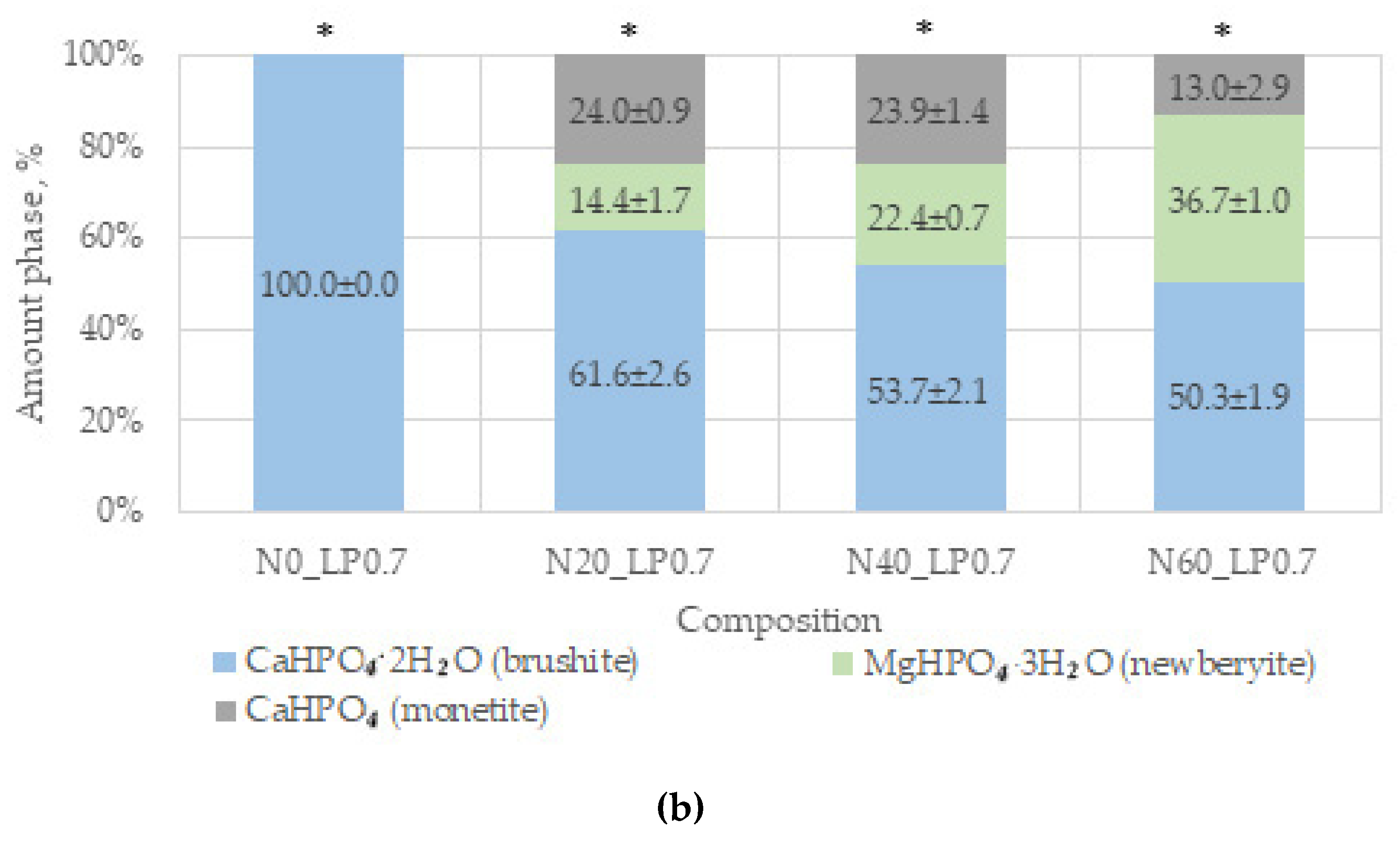 Ceramics 06 00011 g009b