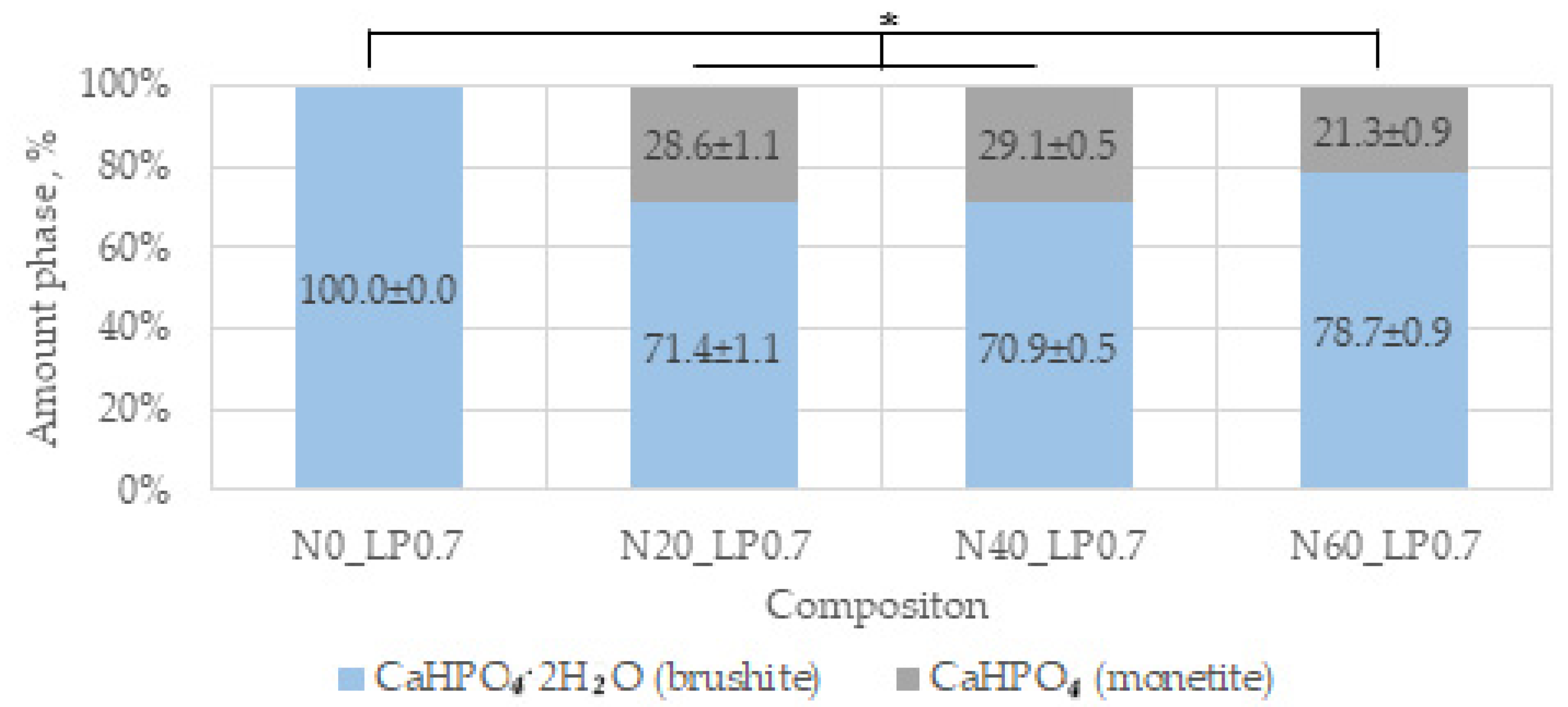 Ceramics 06 00011 g012