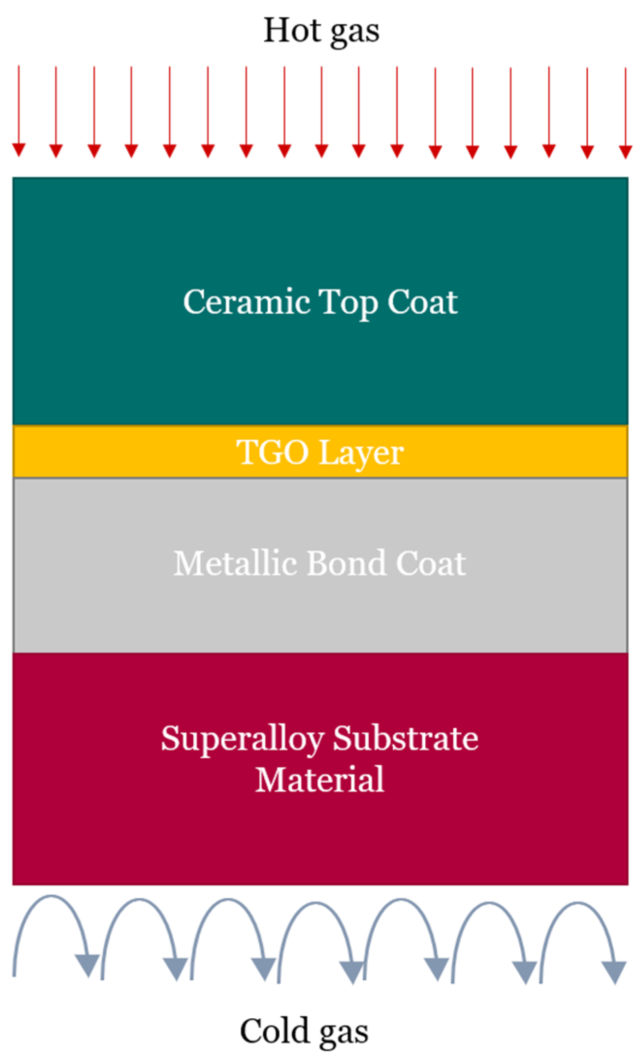 Ceramics 06 00012 g002 Ceramics 06 00012 g002