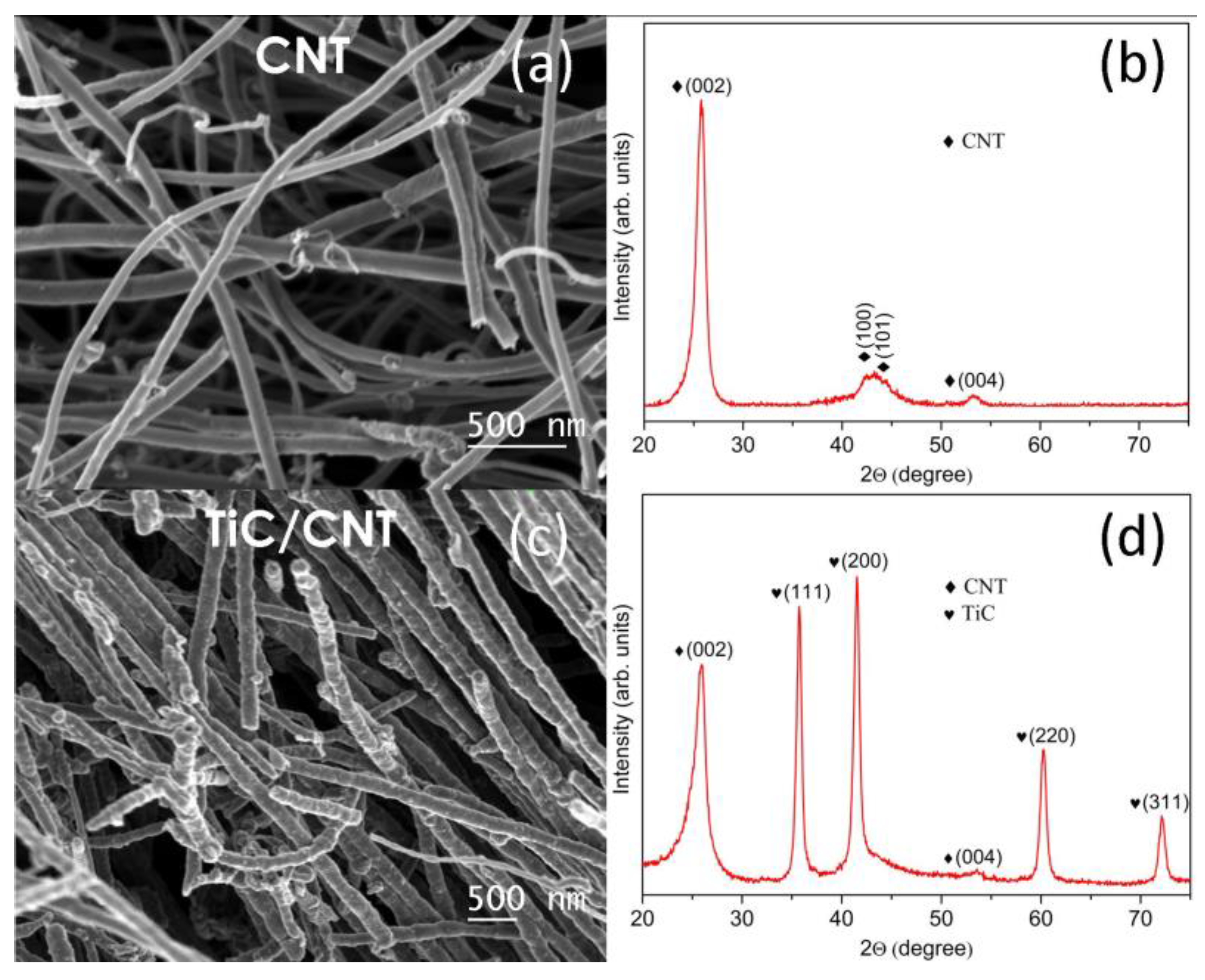 Ceramics 06 00013 g001