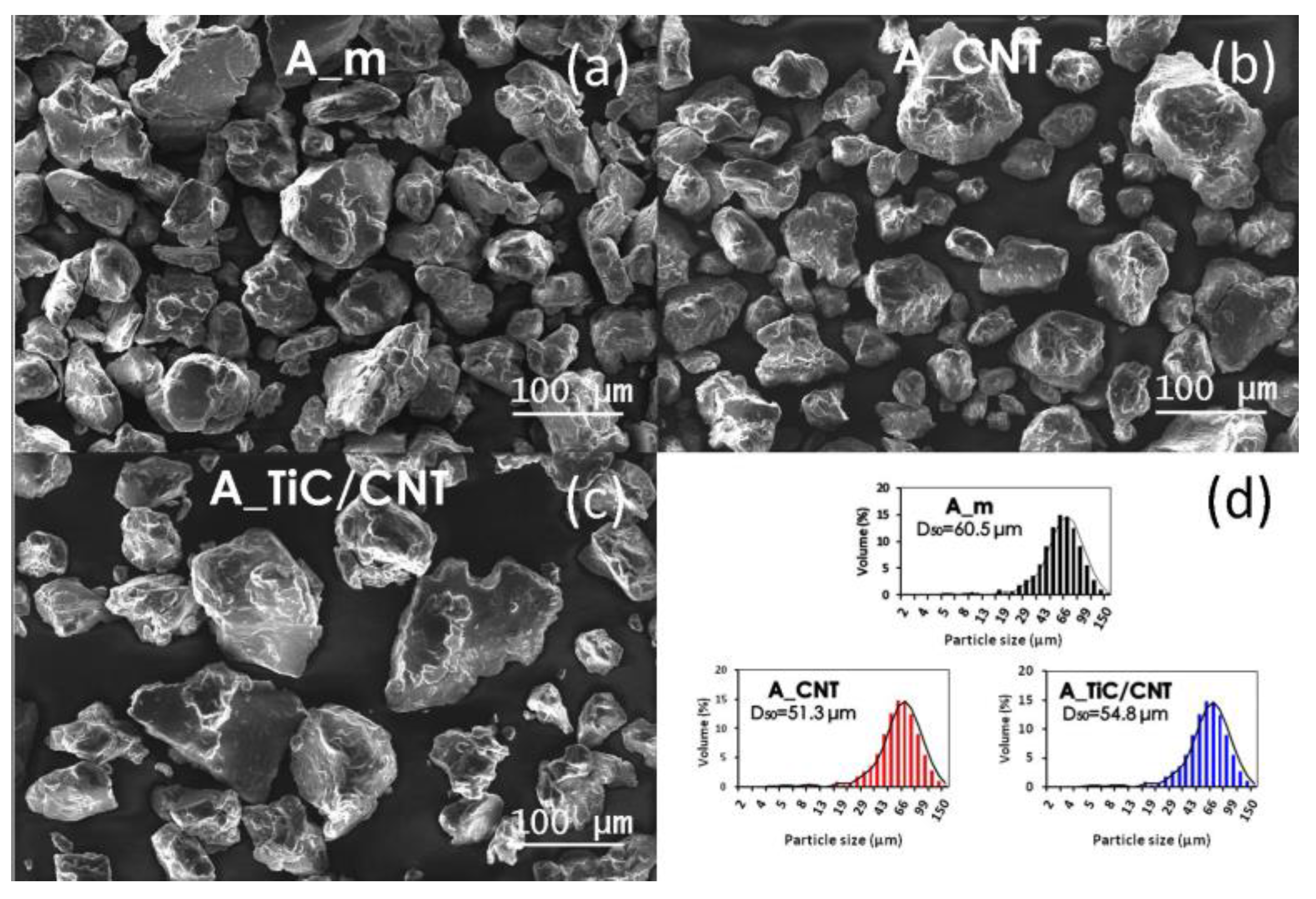 Ceramics 06 00013 g002