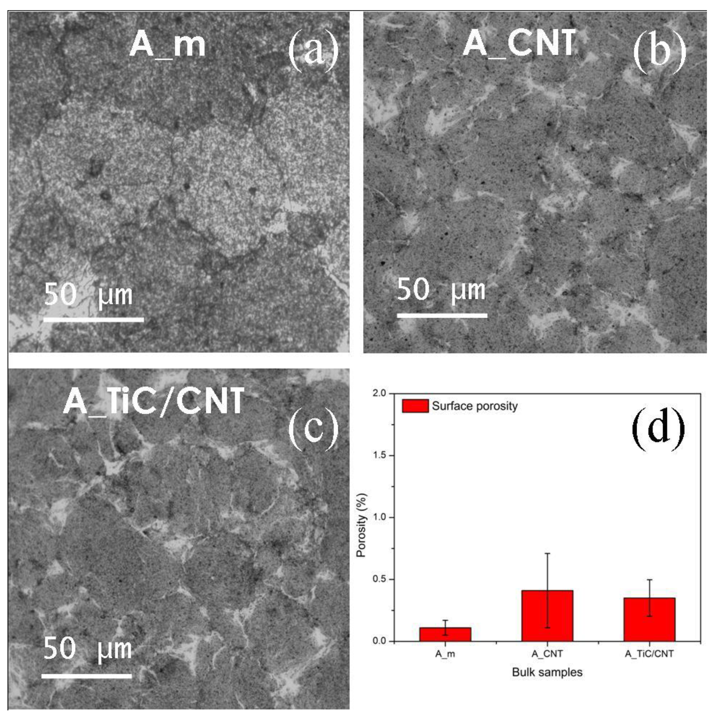 Ceramics 06 00013 g004