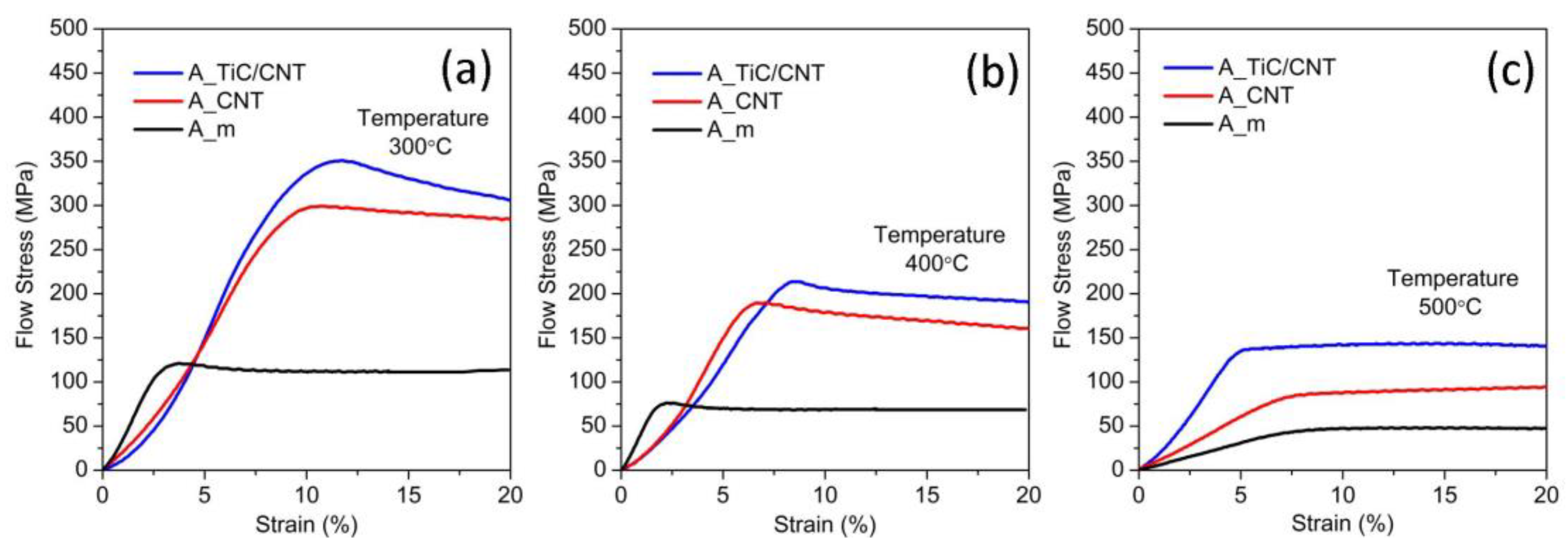 Ceramics 06 00013 g005
