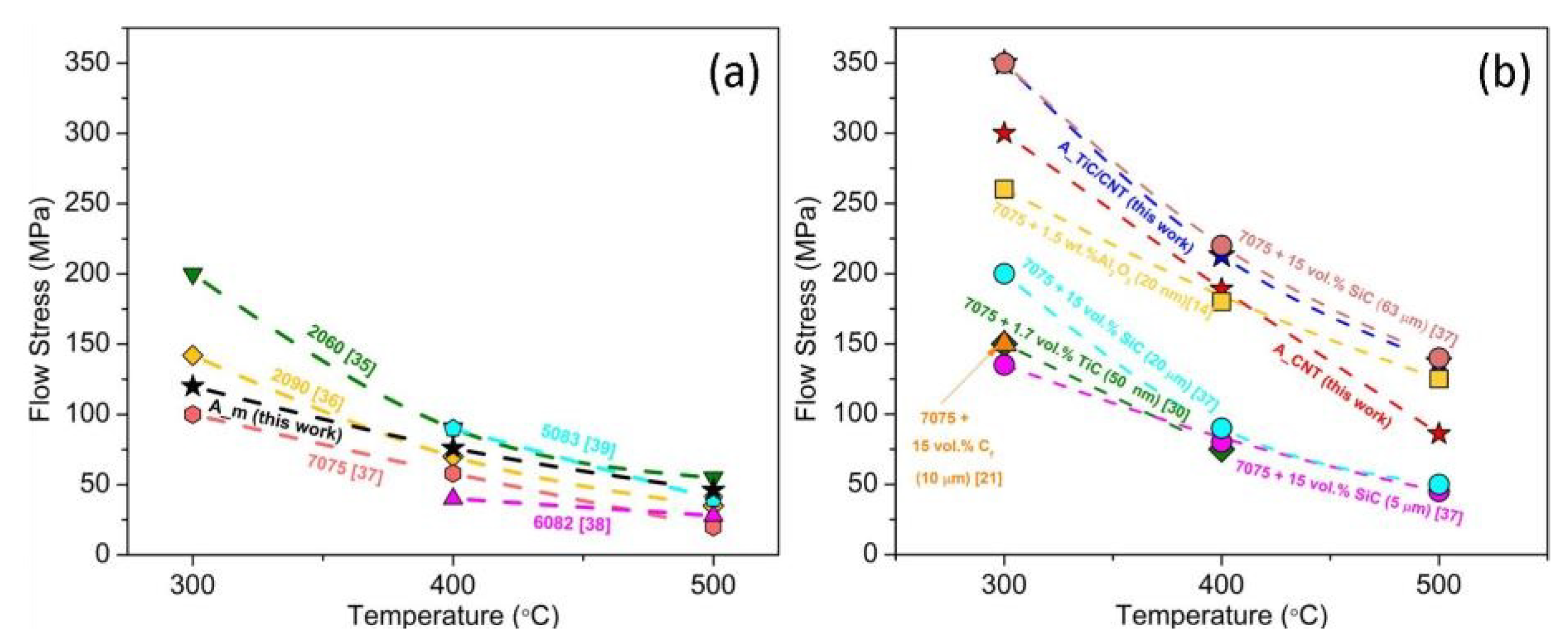Ceramics 06 00013 g006