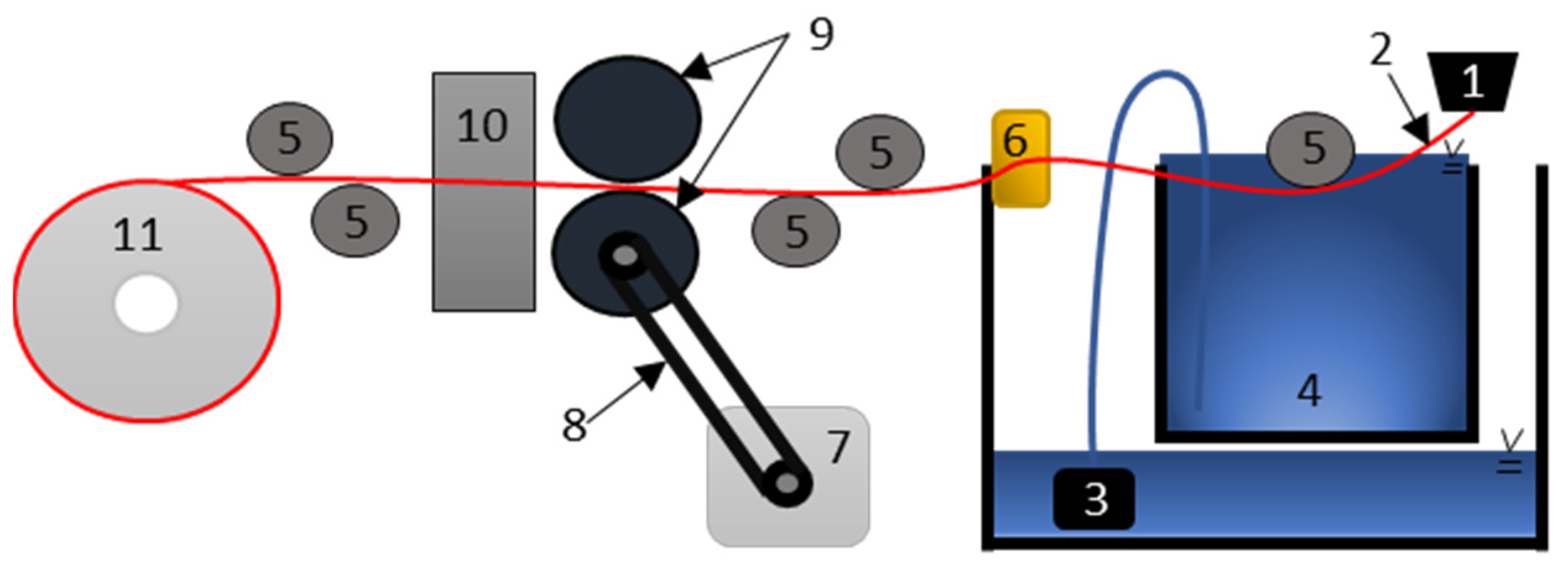 Ceramics 06 00014 g002