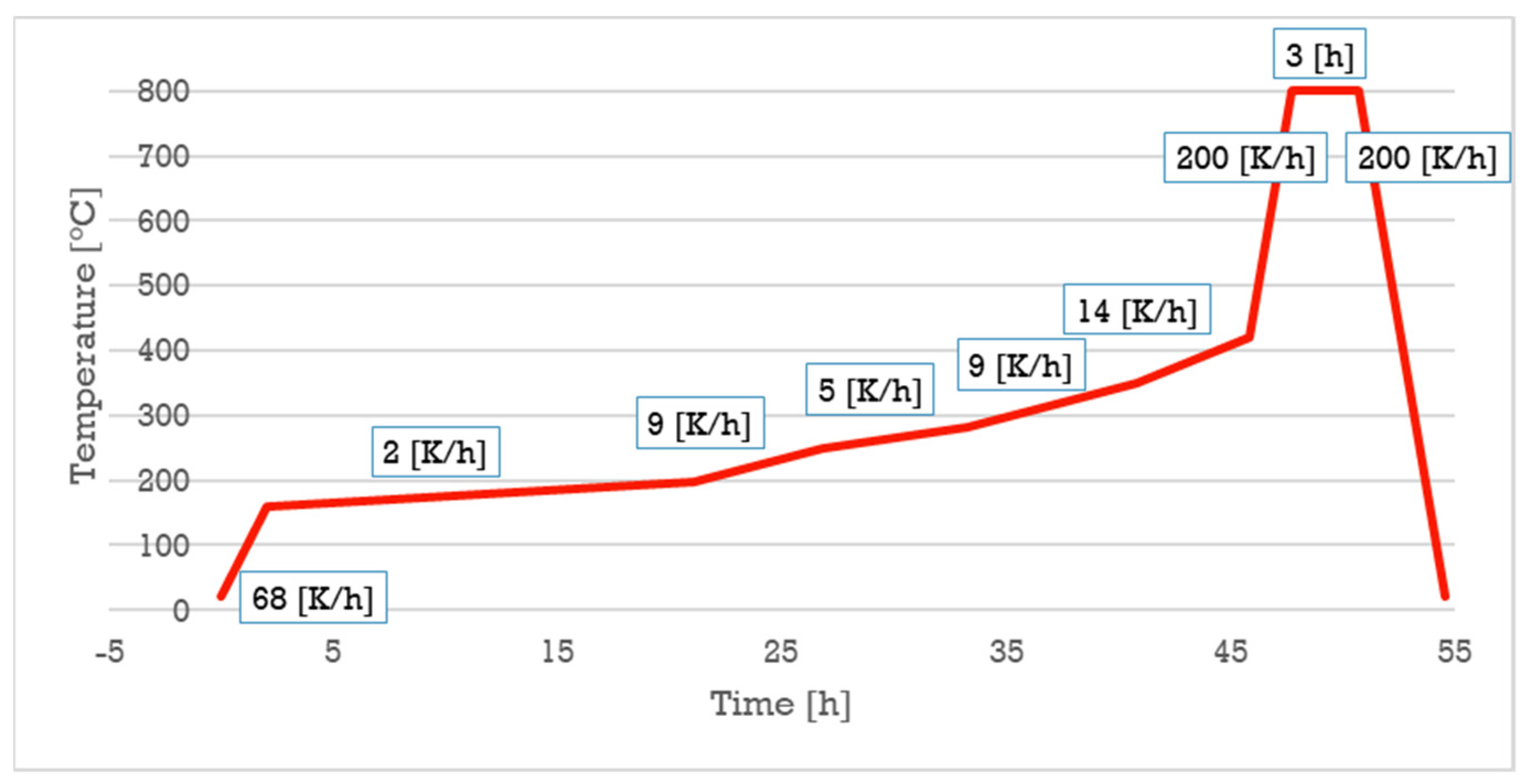Ceramics 06 00014 g003