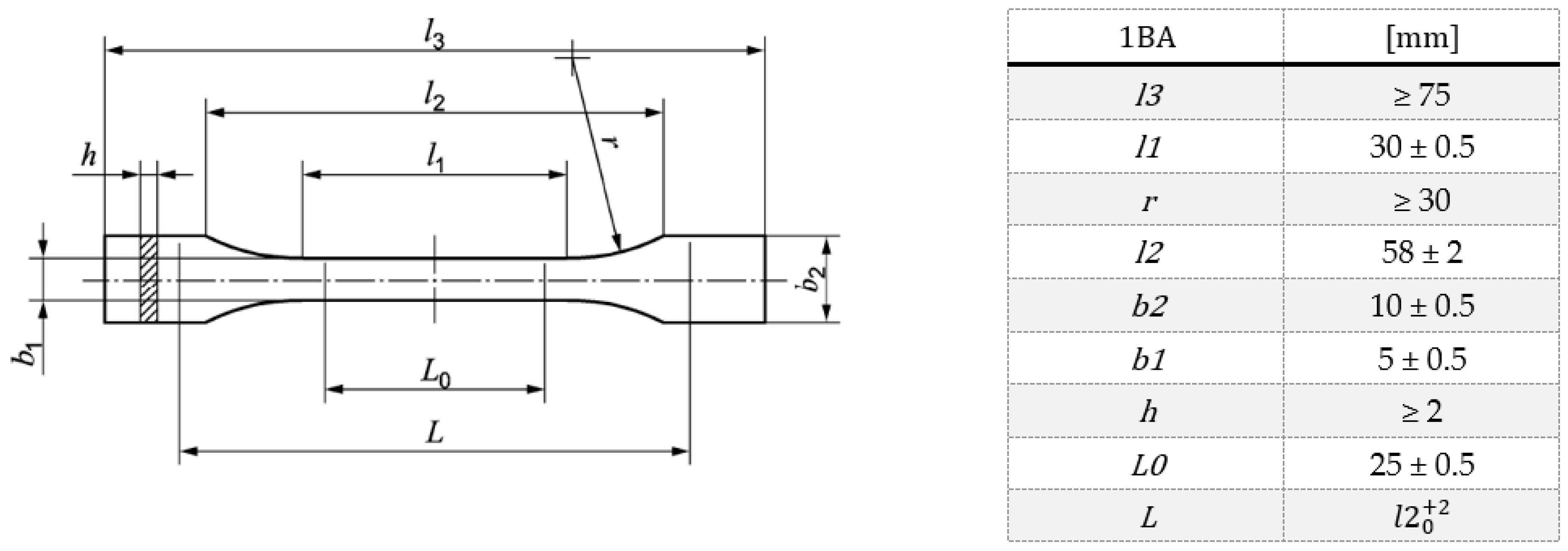 Ceramics 06 00014 g004