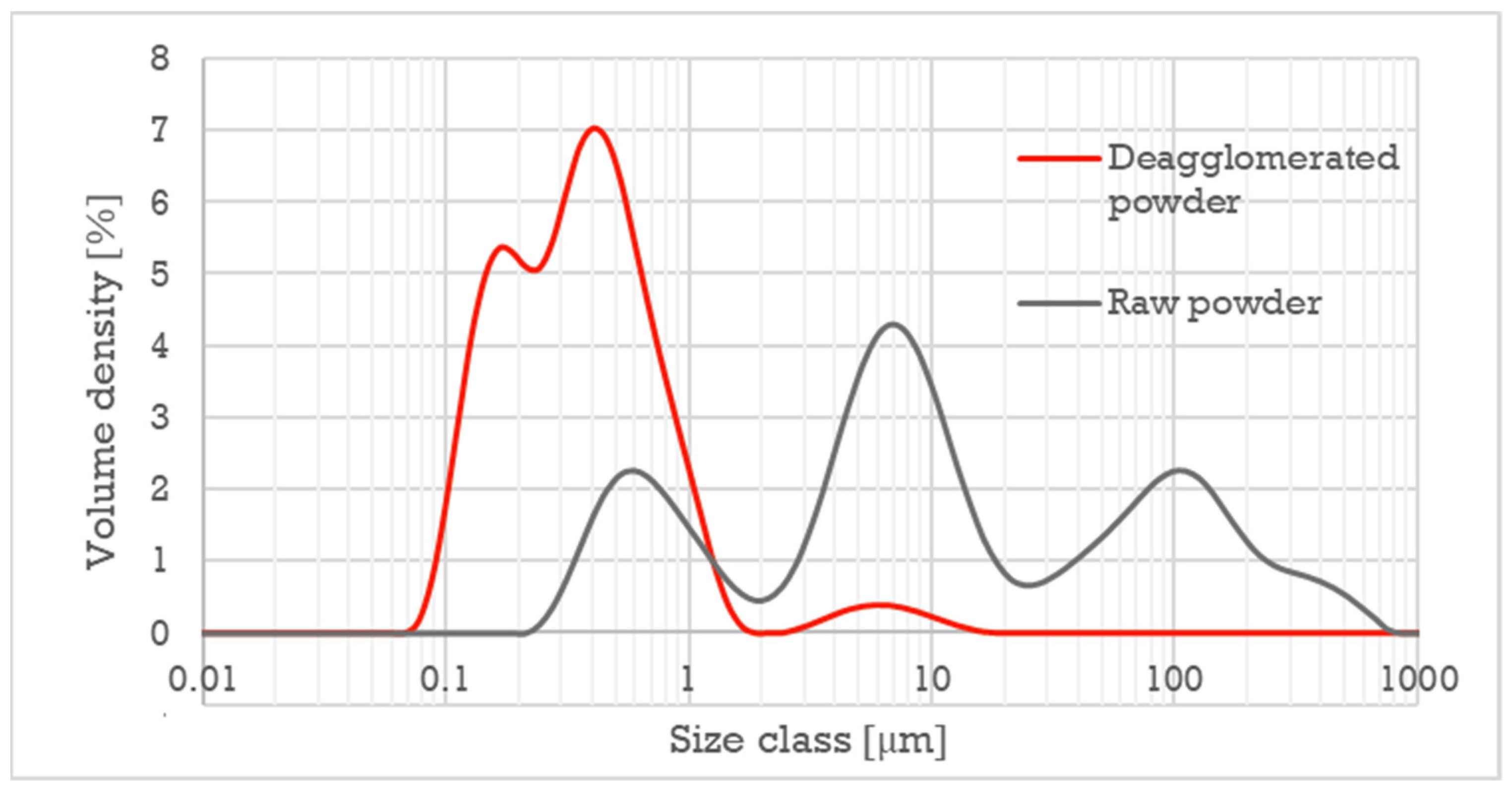 Ceramics 06 00014 g005